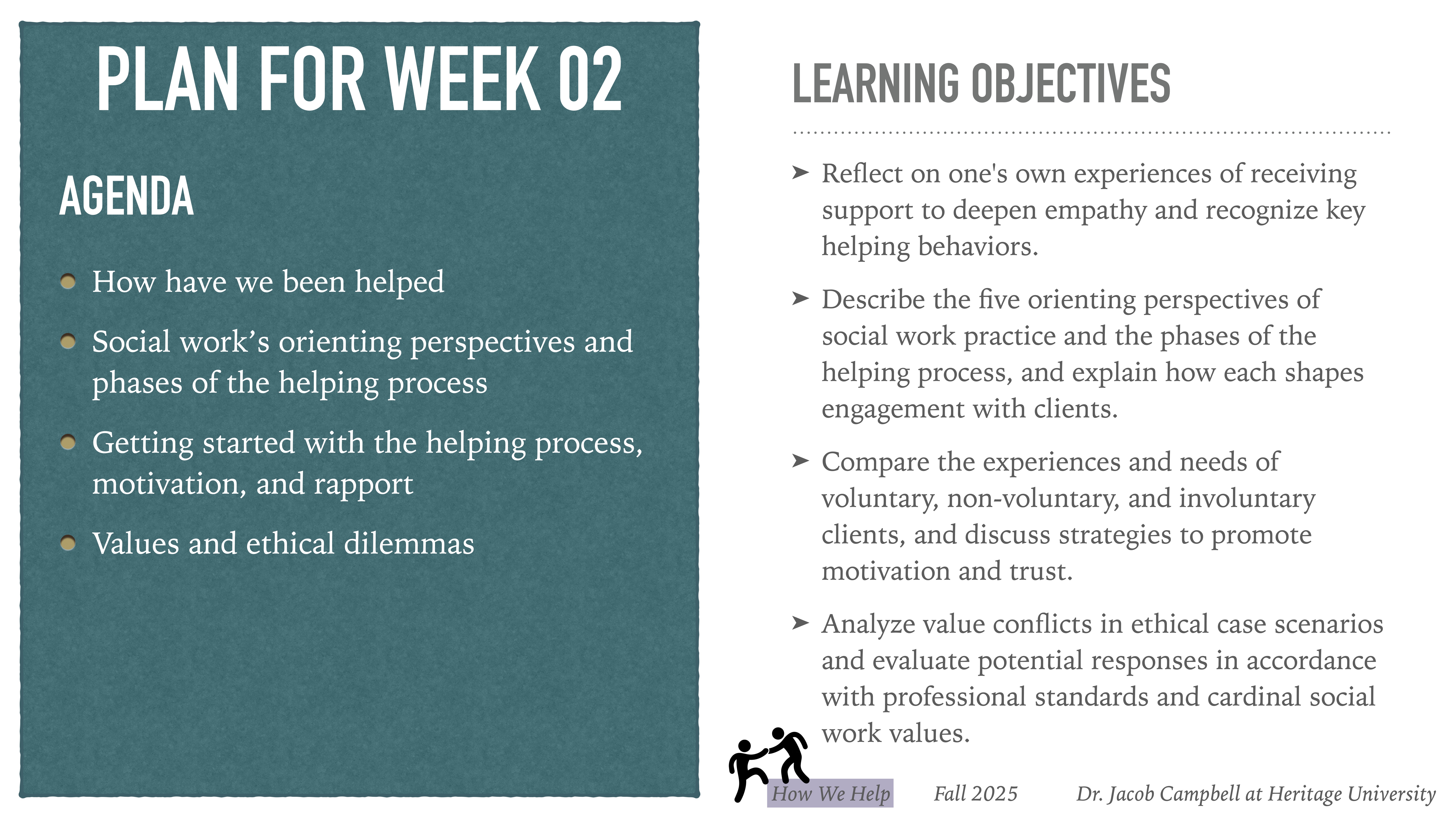 **Object:** Presentation slide  **Action:** Displays text  **Context:** Educational setting  Text:- **PLAN FOR WEEK 02**  - Agenda:    - How have we been helped    - Social work's orienting perspectives and phases of the helping process    - Getting started with the helping process, motivation, and rapport    - Values and ethical dilemmas- **LEARNING OBJECTIVES**  - Reflect on one's experiences to deepen empathy.  - Describe the five orienting perspectives of social work.  - Compare experiences of clients to promote motivation.  - Analyze value conflicts in ethical scenarios.- Bottom text: 'Fall 2025 Dr. Jacob Campbell at Heritage University'