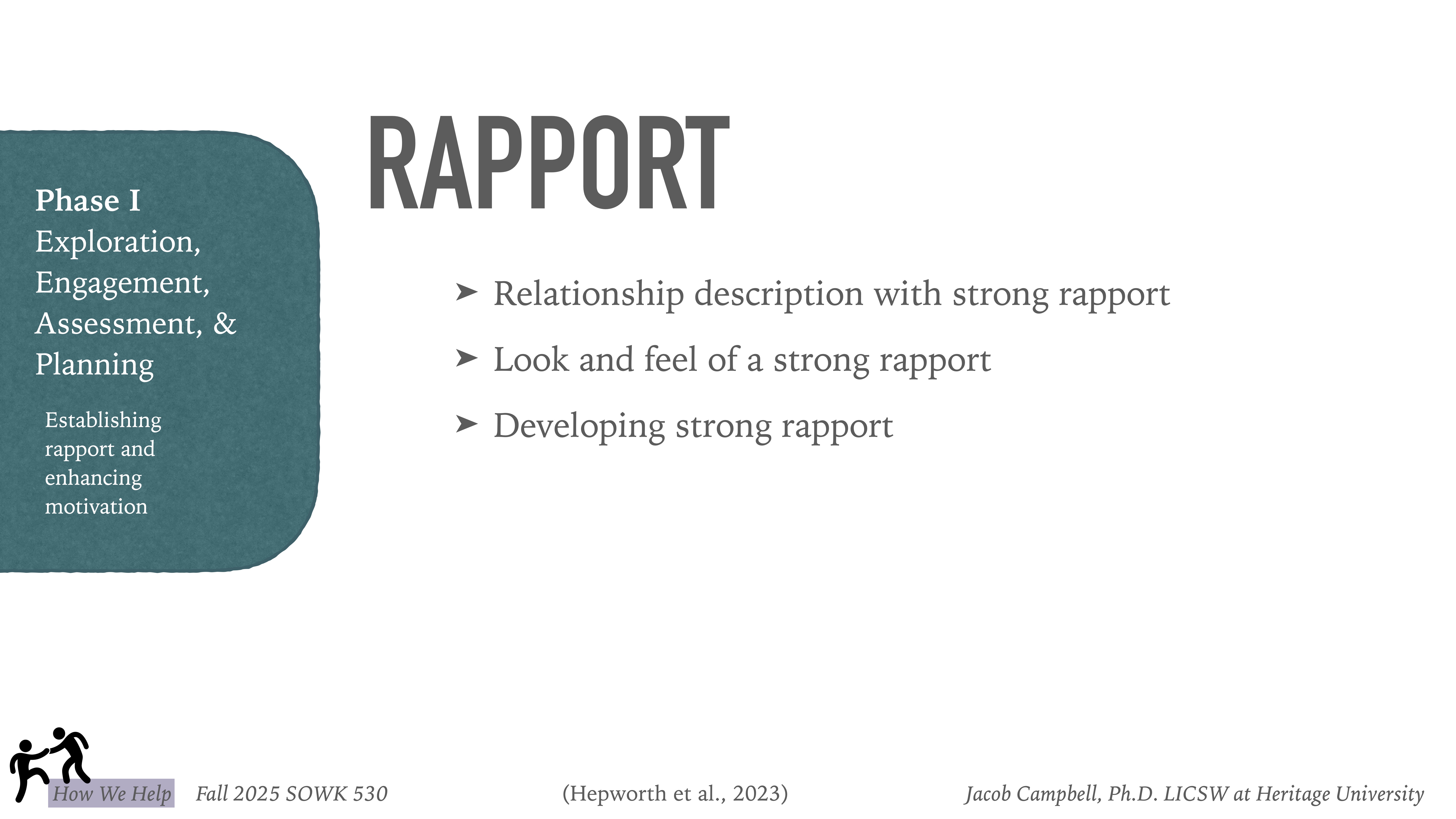 Slide featuring the word 'RAPPORT' with bullet points: 'Relationship description with strong rapport,' 'Look and feel of a strong rapport,' 'Developing strong rapport.' The left panel is titled 'Phase I Exploration, Engagement, Assessment, & Planning.'