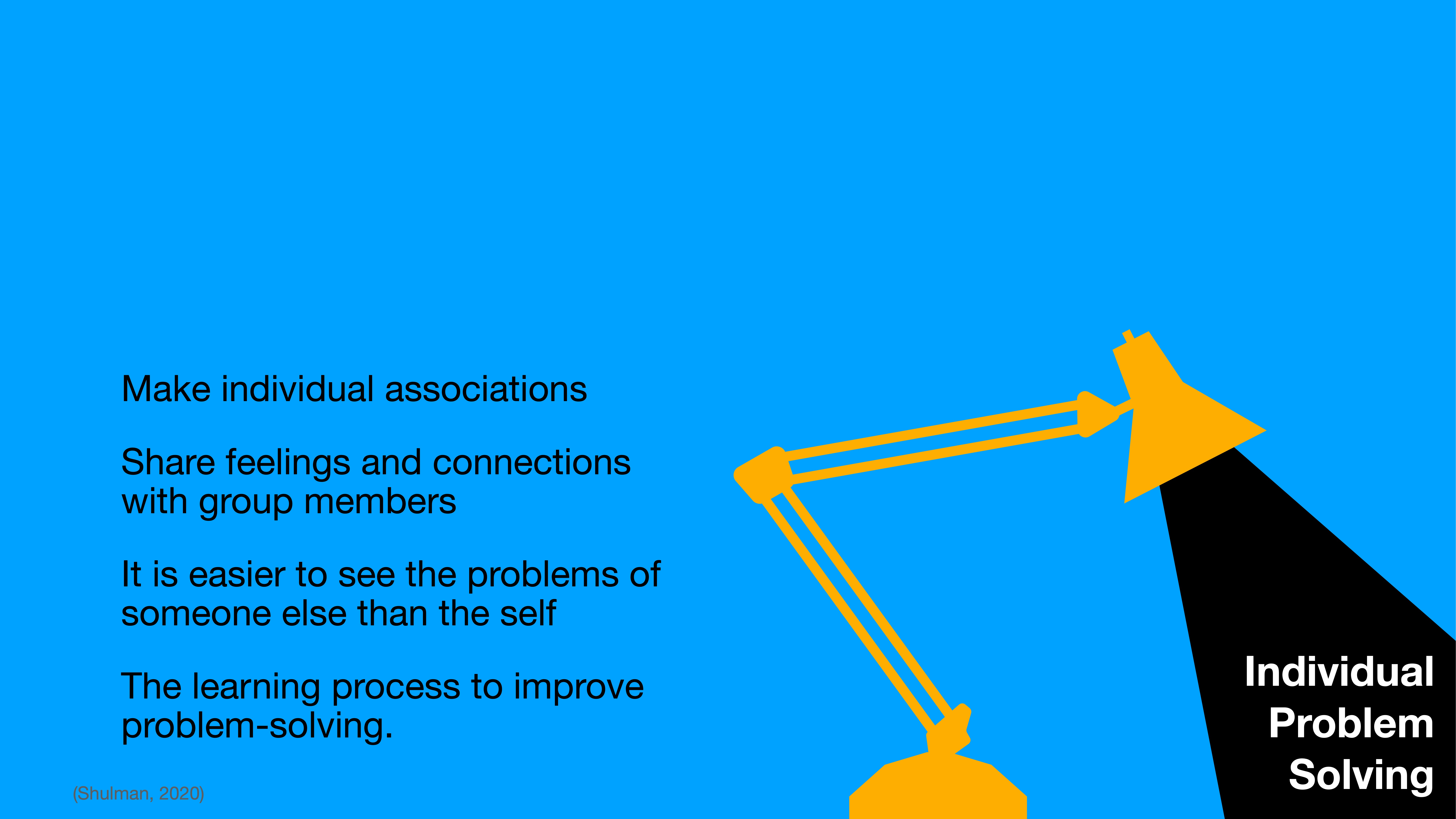 A yellow desk lamp shines rightward on a blue background. Text reads: 'Make individual associations. Share feelings and connections with group members. It is easier to see the problems of someone else than the self. The learning process to improve problem-solving.' Bottom text: '(Shulman, 2020).' A black section reads: 'Individual Problem Solving.'