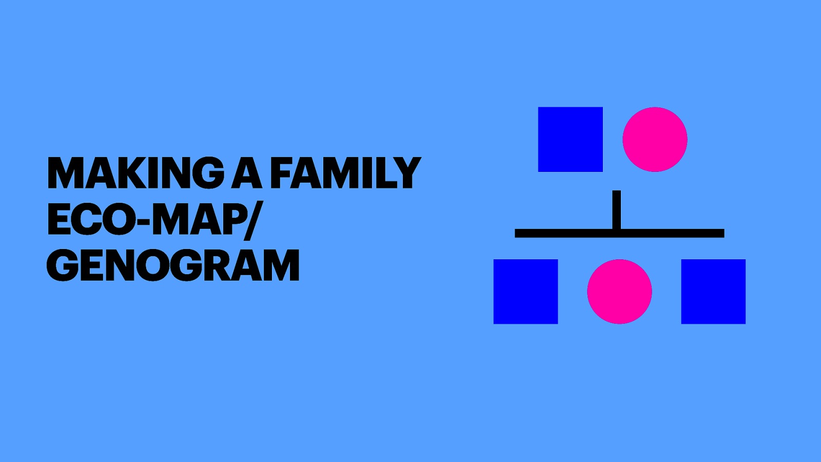 MAKING A FAMILY ECO-MAP/ GENOGRAM
