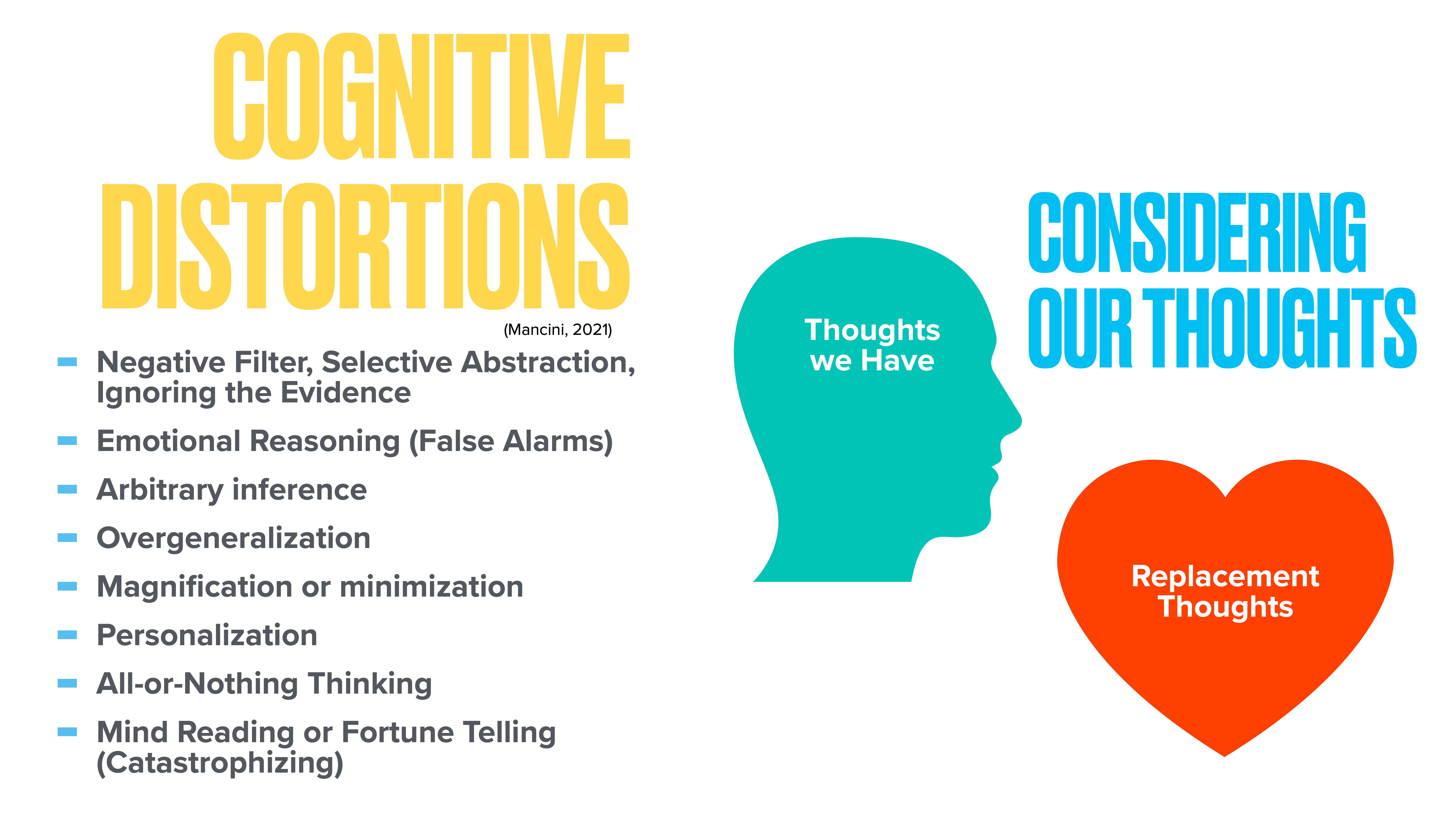 A list outlines types of cognitive distortions on the left. On the right, a silhouette labeled 'Thoughts we Have' faces a heart labeled 'Replacement Thoughts,' under the title 'Considering Our Thoughts.'
