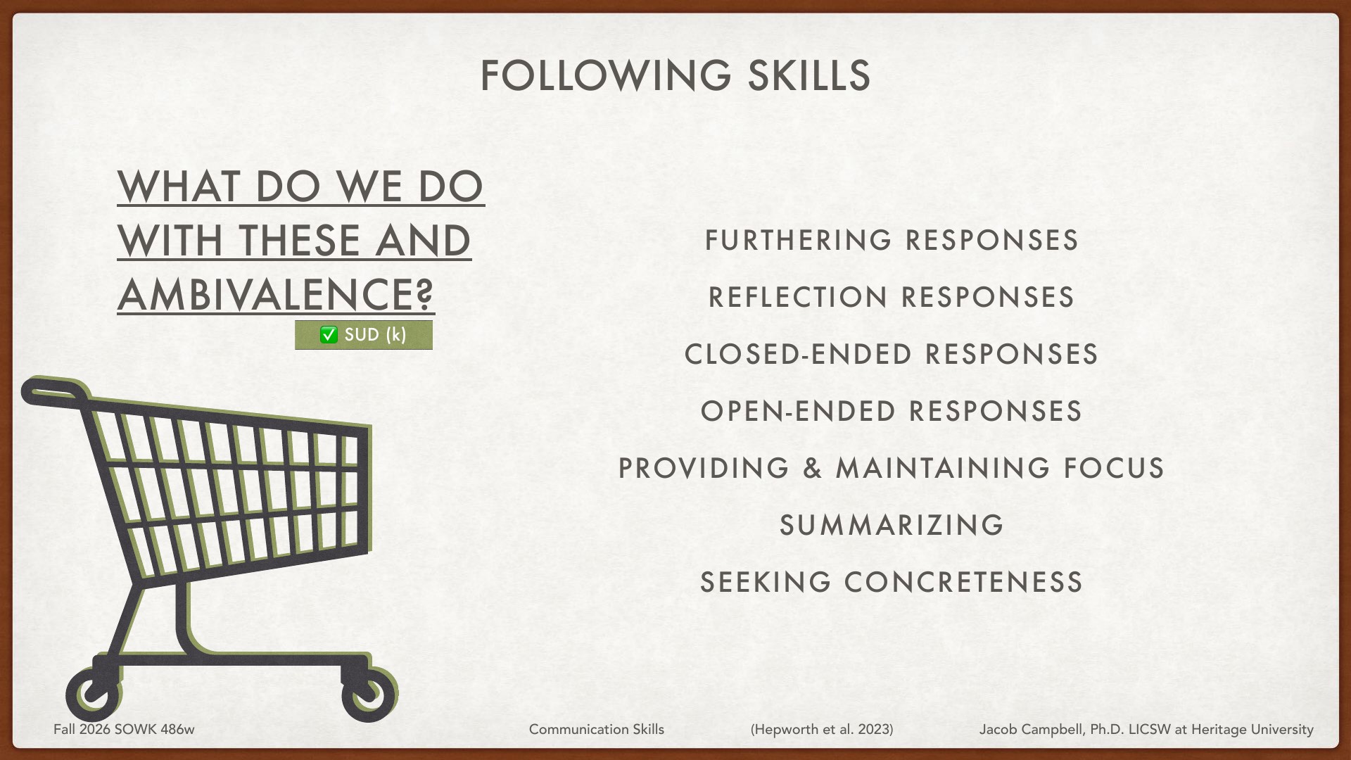 A presentation slide titled 'Following Skills' poses the question 'What do we do with these and ambivalence?' with 'SUD (k)' marked in a green box, accompanied by a shopping cart icon. The right side lists seven response types: Furthering Responses, Reflection Responses, Closed-Ended Responses, Open-Ended Responses, Providing & Maintaining Focus, Summarizing, and Seeking Concreteness. From a Fall 2026 Communication Skills course at Heritage University.