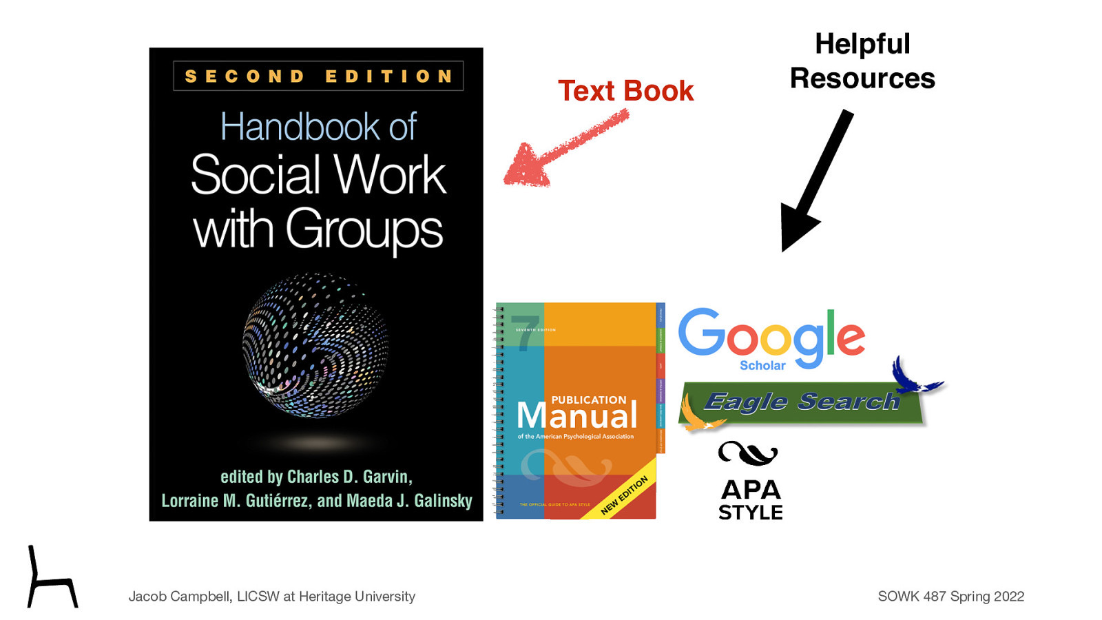 Text Book Jacob Campbell, LICSW at Heritage University Helpful Resources SOWK 487 Spring 2022
