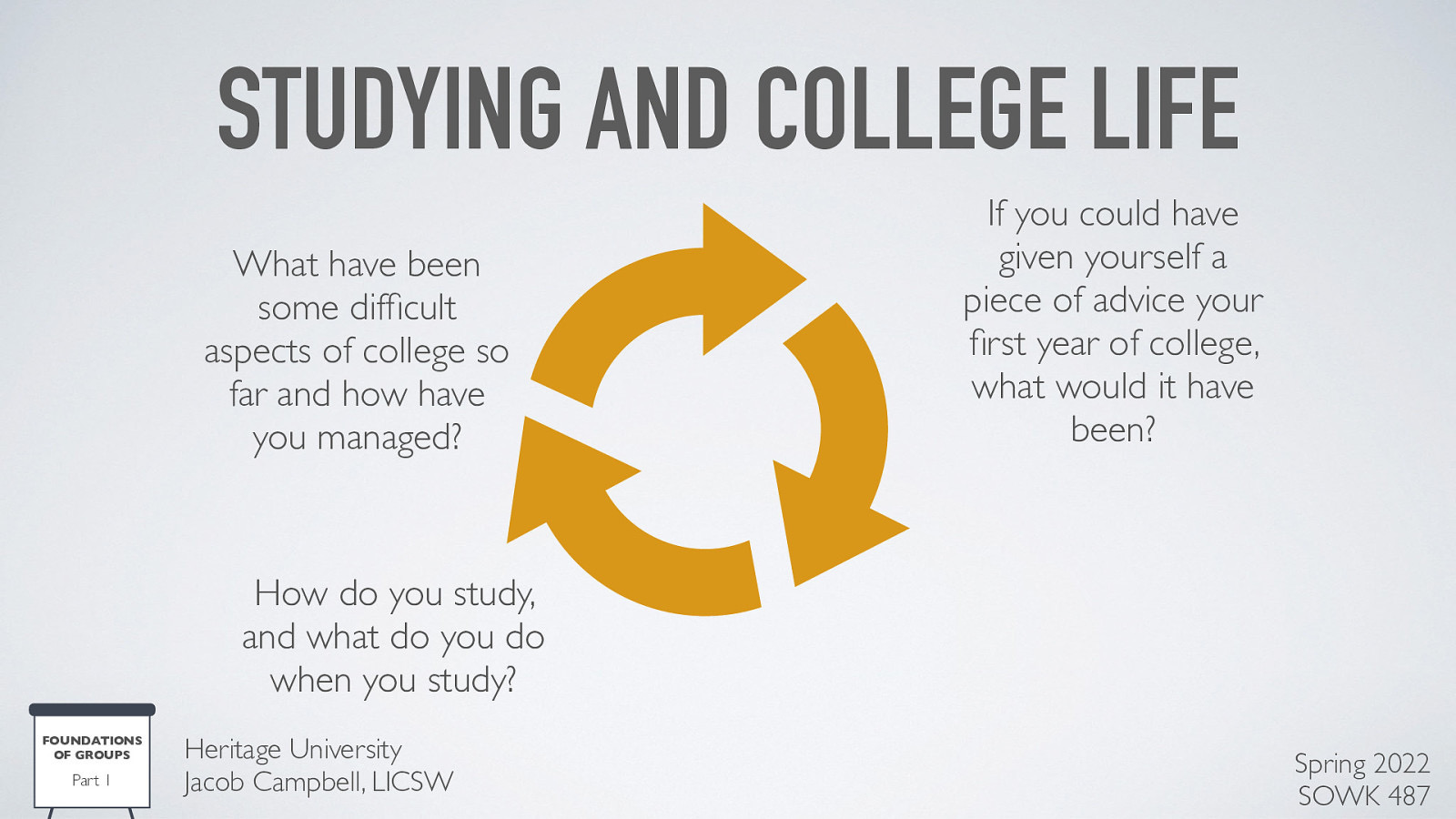 What have been some dif cult aspects of college so far and how have you managed? If you could have given yourself a piece of advice your rst year of college, what would it have been? How do you study, and what do you do when you study? FOUNDATIONS OF GROUPS Part 1 fi fi STUDYING AND COLLEGE LIFE Heritage University Jacob Campbell, LICSW Spring 2022 SOWK 487
