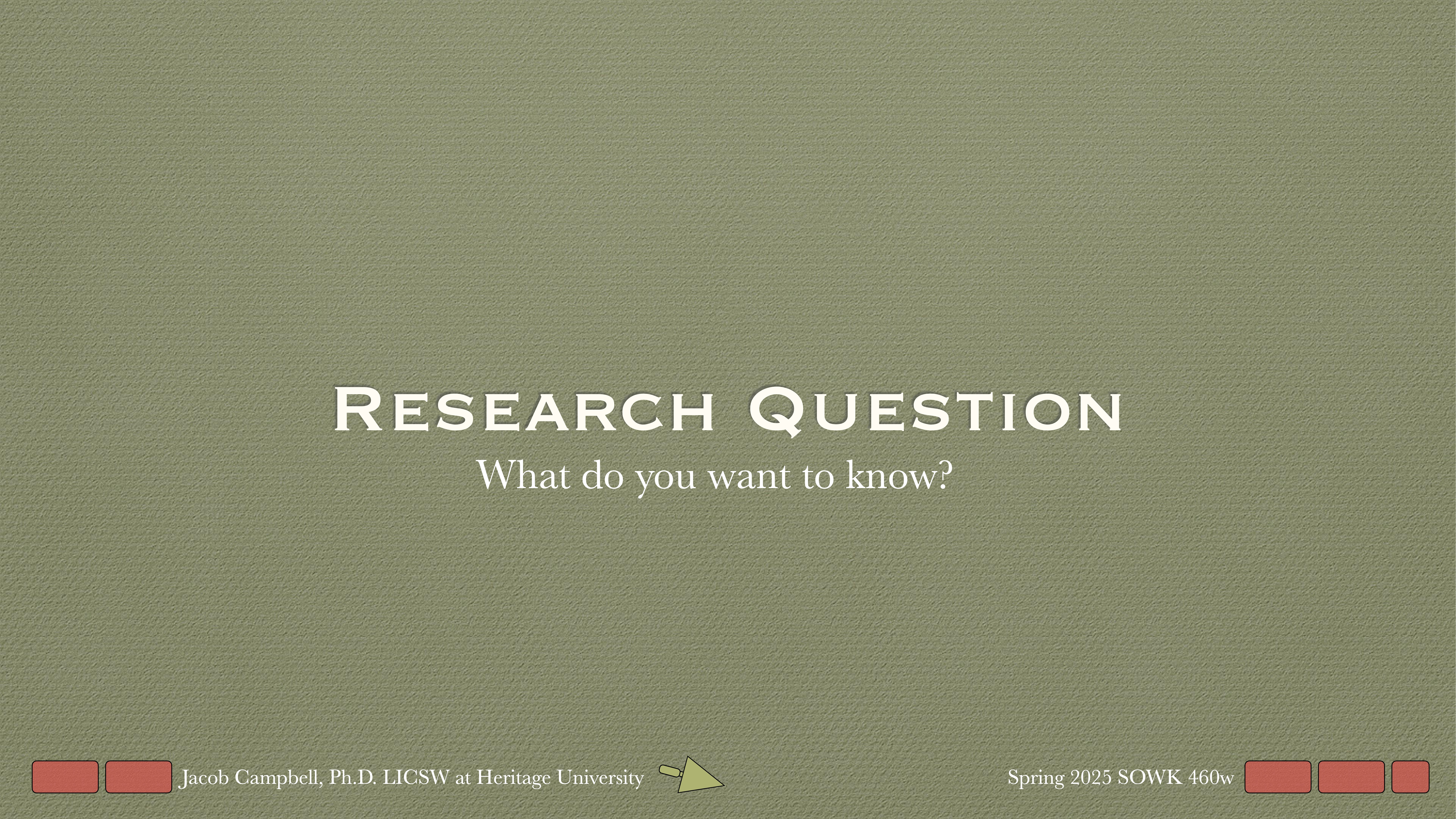 Slide displays text: 'RESEARCH QUESTION' and 'What do you want to know?' on a green background. Footer includes 'Jacob Campbell, Ph.D. LICSW at Heritage University' and 'Spring 2025 SOWK 460w.”
