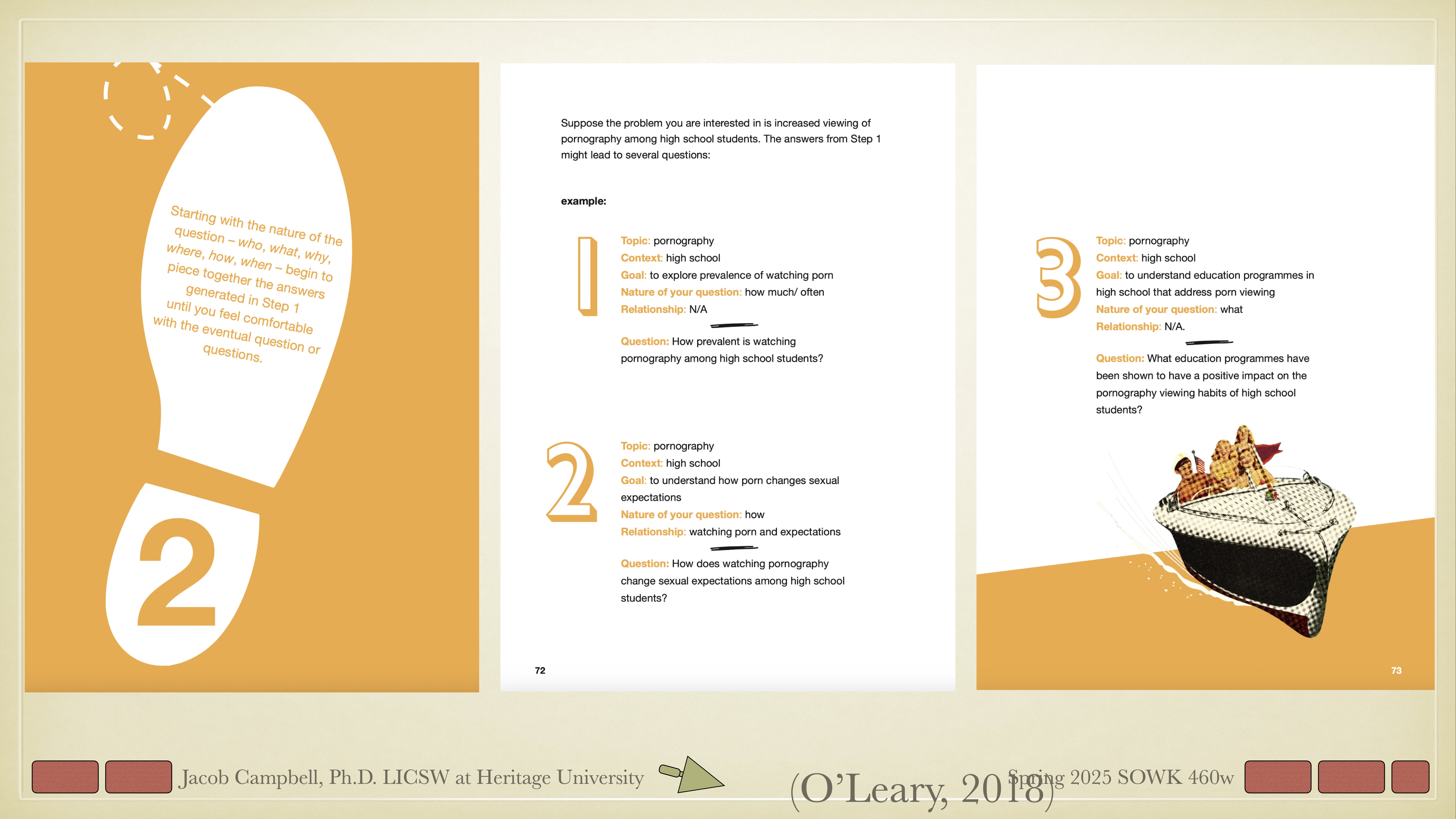 The image shows three slides from a presentation on addressing increased viewing of pornography among students. Each slide is numbered (1-3) and includes sample research questions related to the topic. A large footprint with the number '2' emphasizes progressive steps in the process. Text at bottom: “Jacob Campbell, Ph.D. LICSW at Heritage University,” mentions course and citation details.