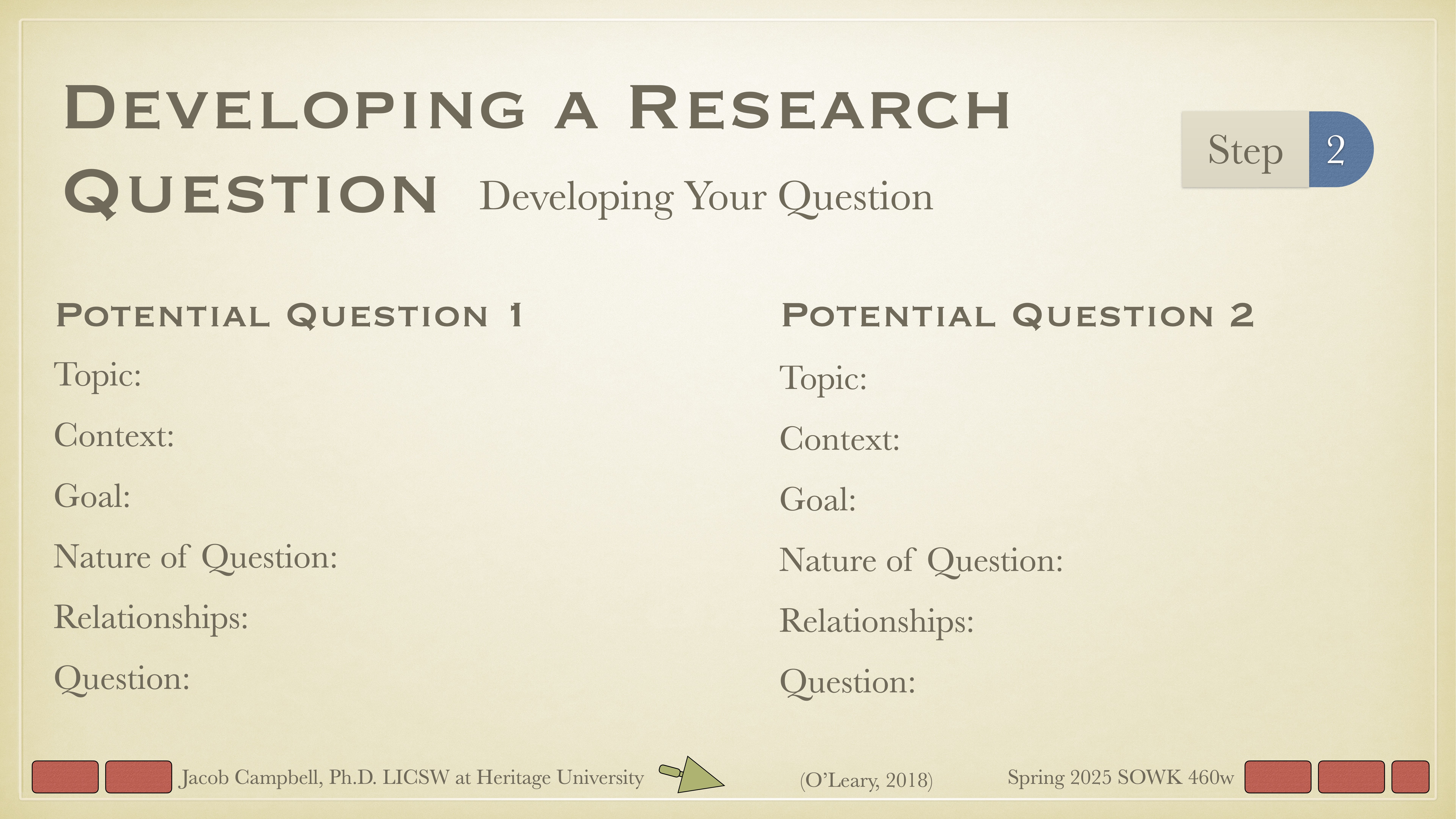 Slide titled 'Developing a Research Question' includes sections for 'Potential Question 1' and 'Potential Question 2' with prompts: Topic, Context, Goal, Nature of Question, Relationships, Question. Step 2 highlighted.