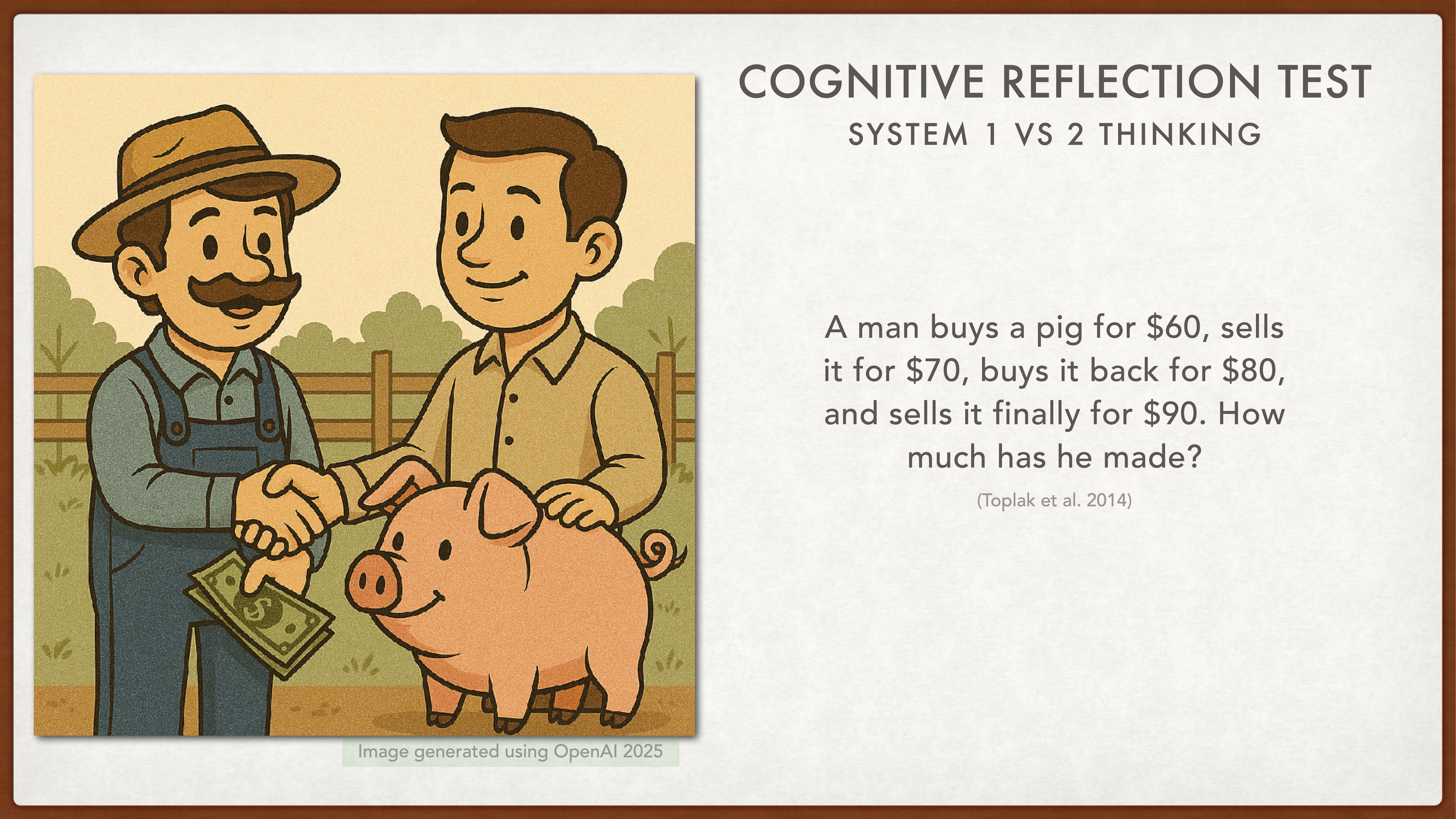 Two men shake hands over a pig, exchanging money in a fenced farm setting. Text reads: 'Cognitive Reflection Test - System 1 vs 2 Thinking. A man buys a pig for $60, sells it for $70, buys it back for $80, and sells it finally for $90. How much has he made? (Toplak et al., 2014)'.