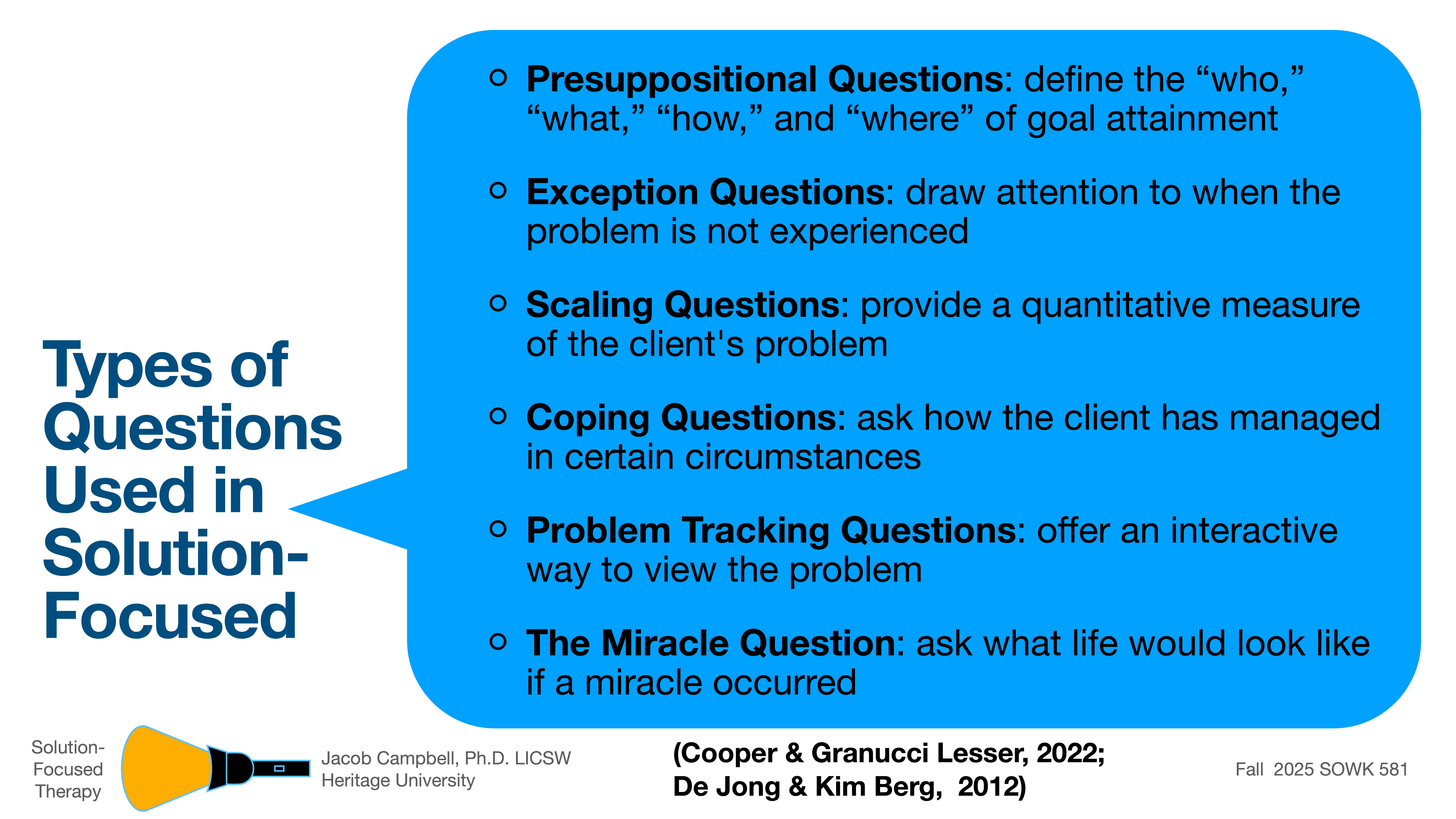 A blue presentation slide outlines 'Types of Questions Used in Solution-Focused' therapy, including presuppositional, exception, scaling, coping, problem tracking, and miracle questions. Authored by Jacob Campbell.