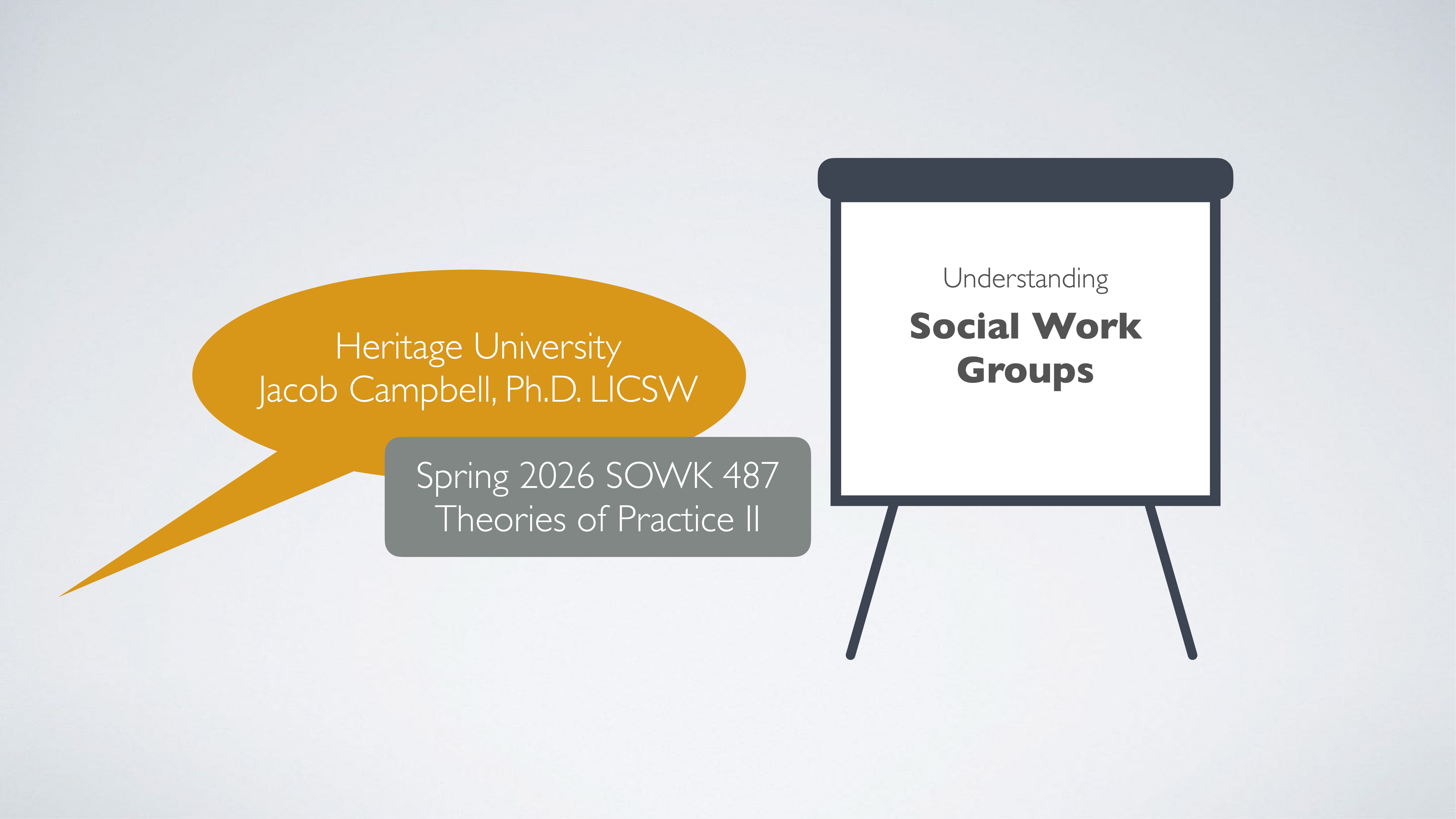 A presentation slide shows a presentation board displaying 'Understanding Social Work Groups.' A speech bubble states 'Heritage University, Jacob Campbell, Ph.D. LICSW,' and 'Spring 2026 SOWK 487 Theories of Practice II.'