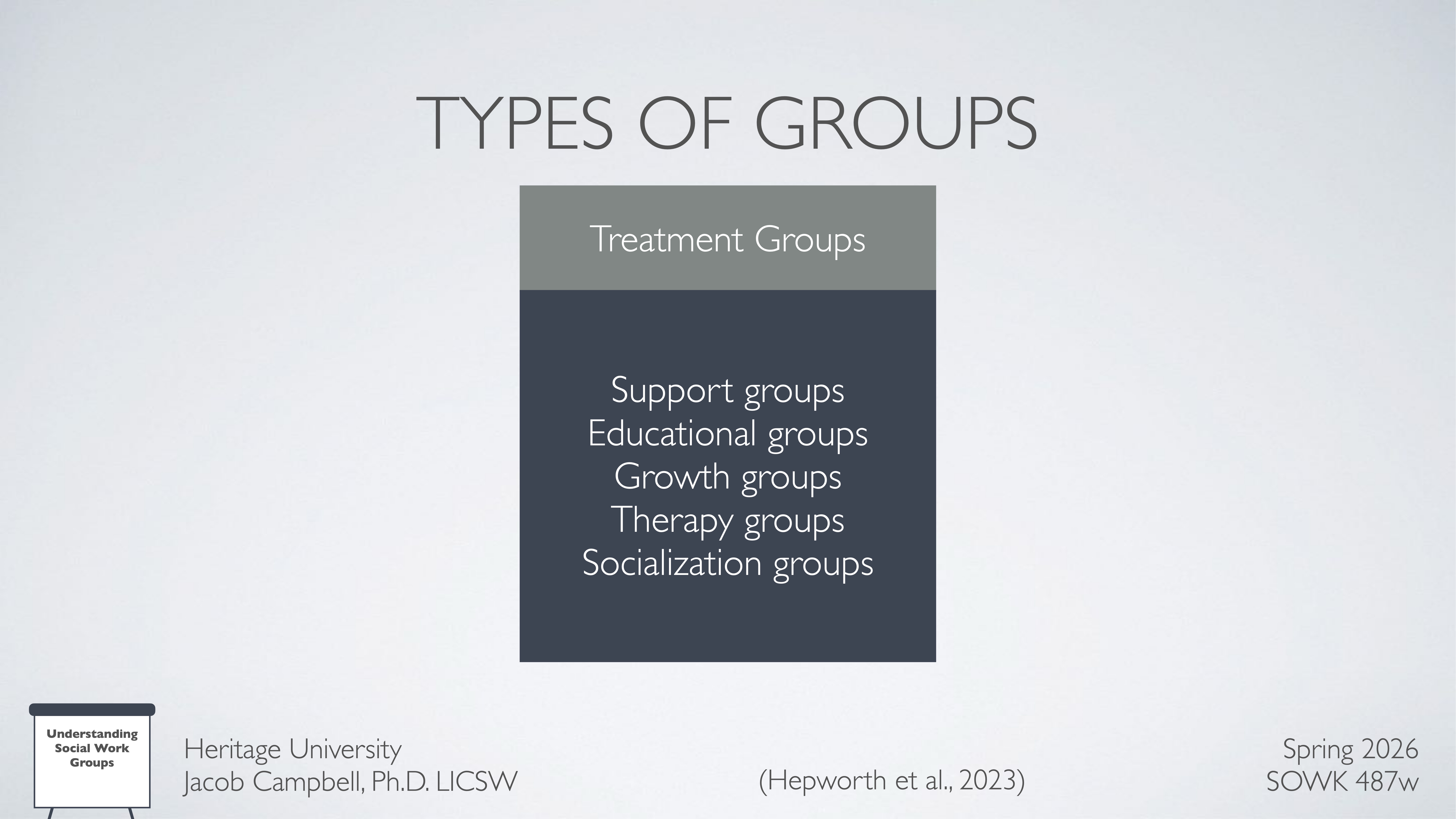Text describes various 'Types of Groups' related to 'Treatment Groups,' including support, educational, growth, therapy, and socialization groups. It cites 'Hepworth et al., 2023' and includes course and author details.