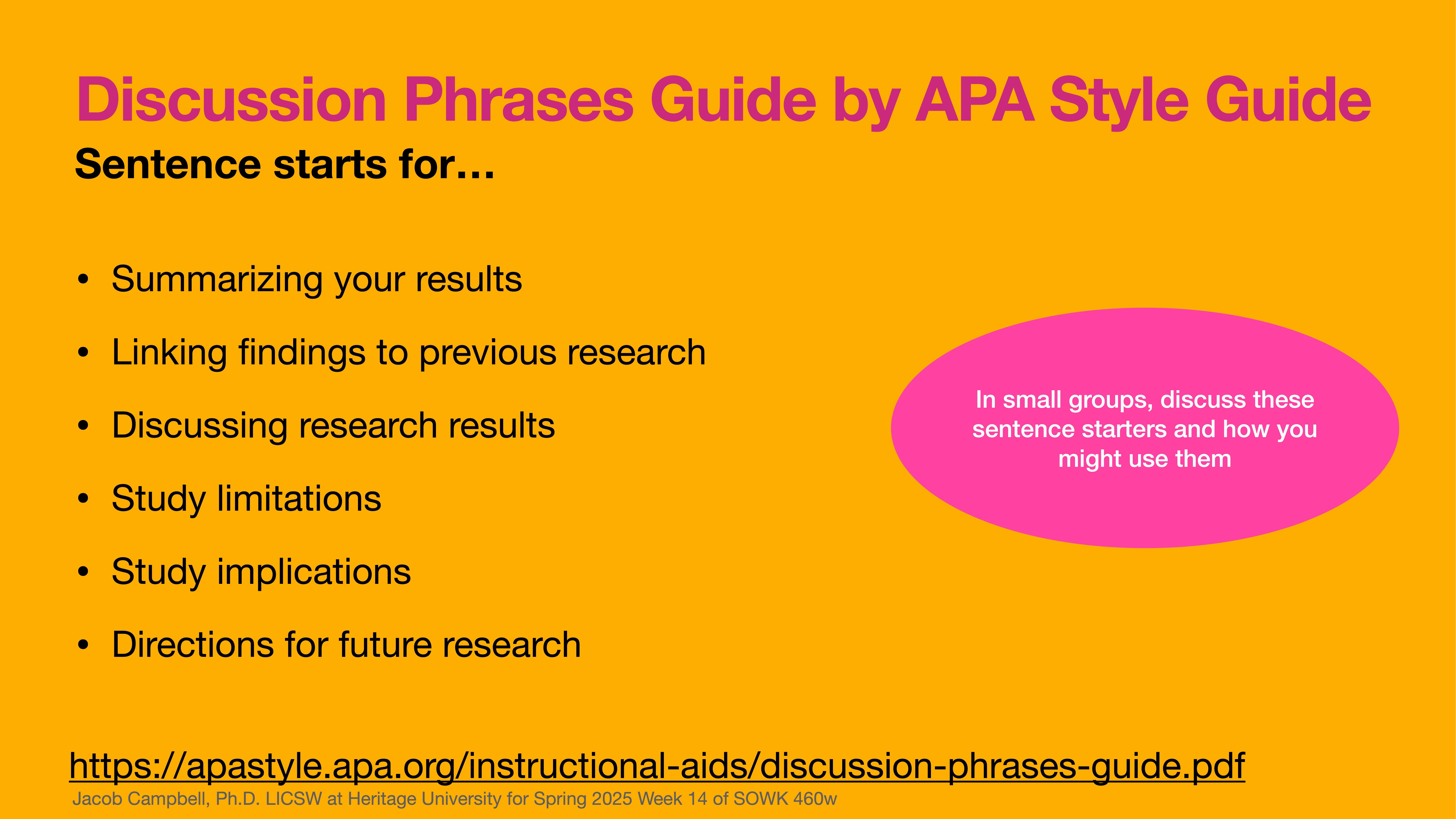 A presentation slide titled 'Discussion Phrases Guide by APA Style Guide' lists sentence starters for summarizing results, linking findings, discussing results, study limitations, implications, and future research. A pink circle suggests group discussion about sentence usage. URL: https://apastyle.apa.org/instructional-aids/discussion-phrases-guide.pdf.