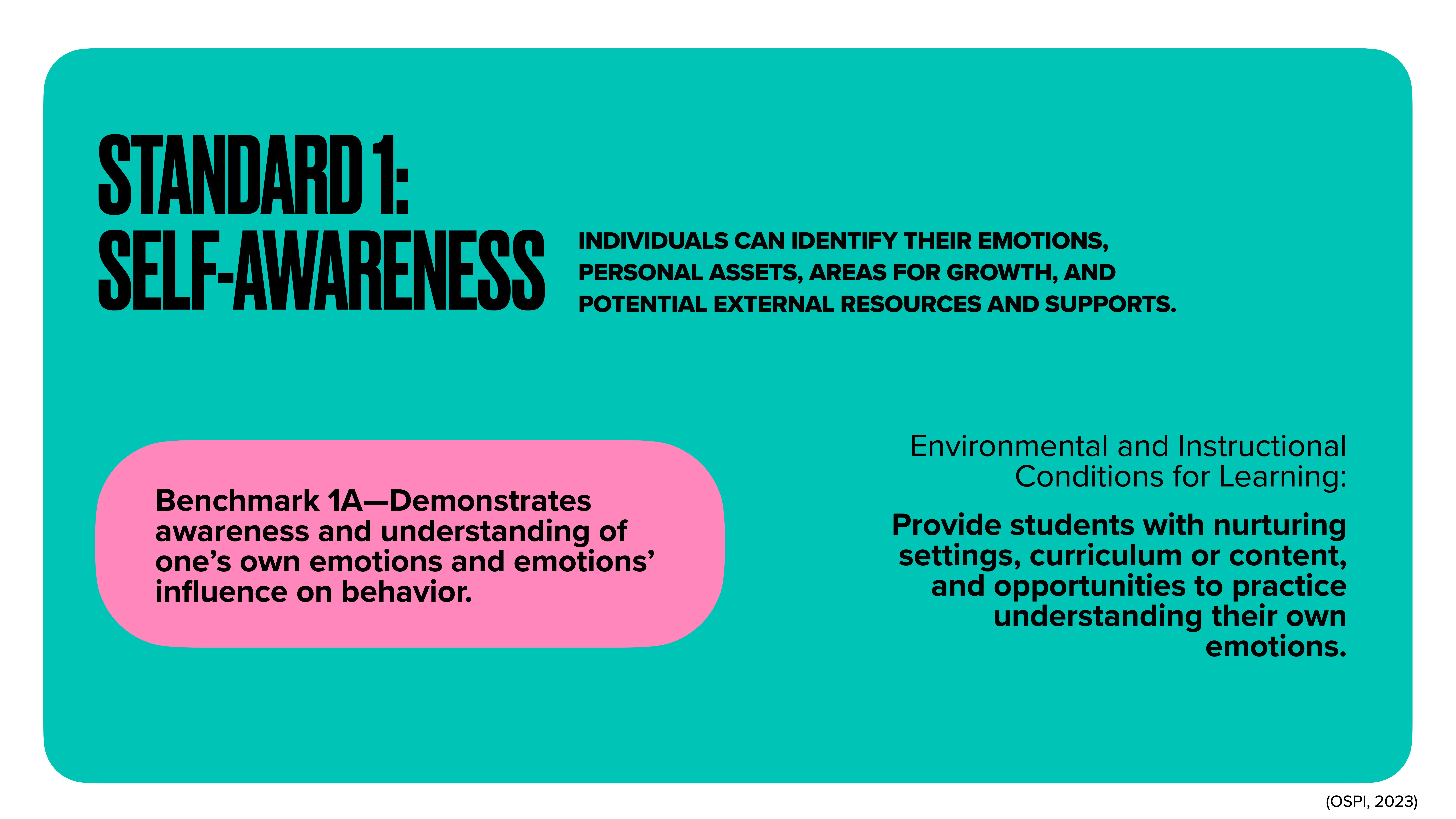 Text on slide about self-awareness. 'Standard 1: Self-Awareness' emphasizes understanding emotions and growth areas. Benchmark 1A highlights understanding emotions' influence on behavior. Includes conditions for nurturing educational settings.