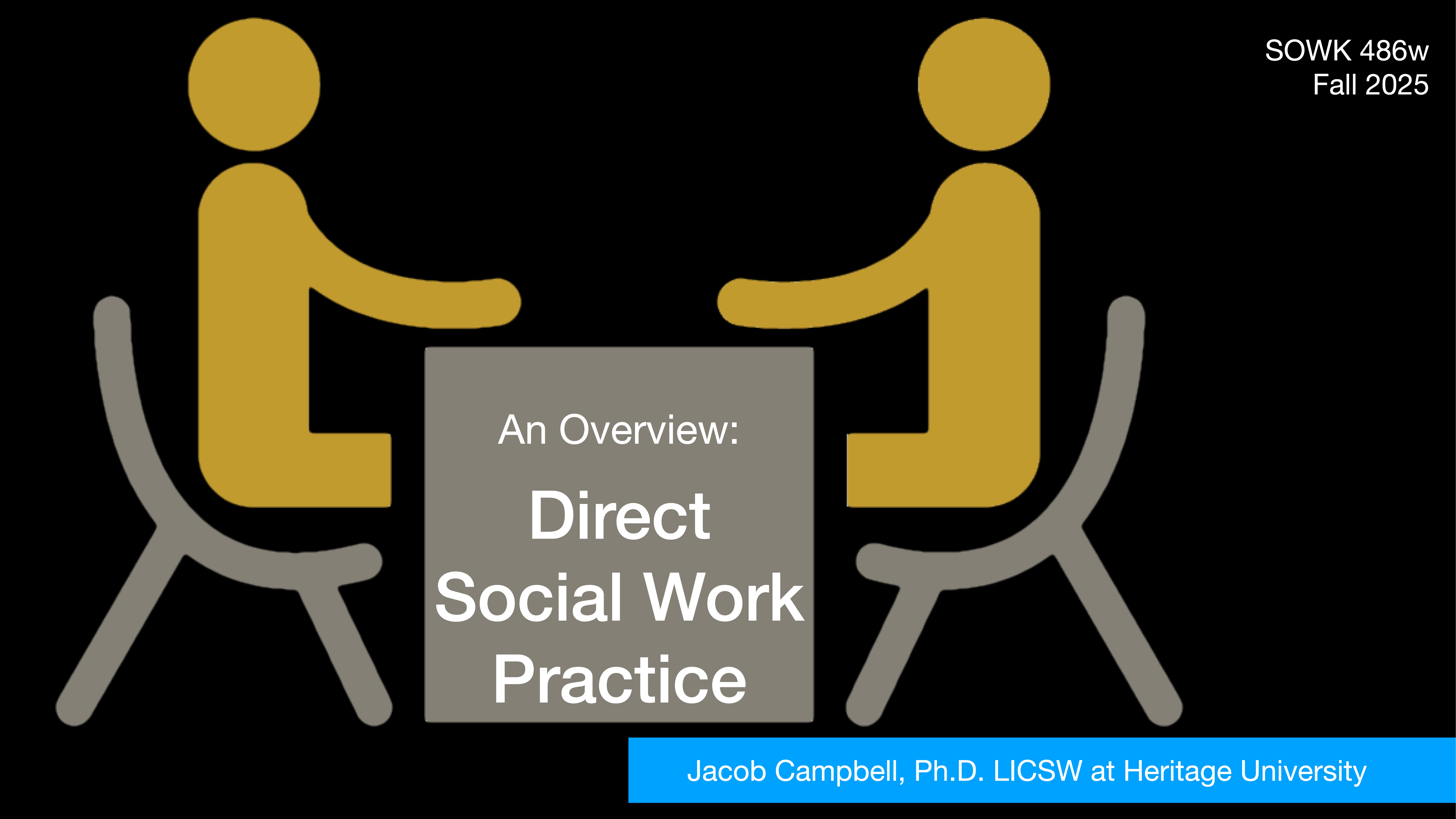 Two stylized figures sitting across a table, representing communication. Text: 'An Overview: Direct Social Work Practice.' Additional text: 'SOWK 486w Fall 2025' and 'Jacob Campbell, Ph.D. LICSW at Heritage University.'