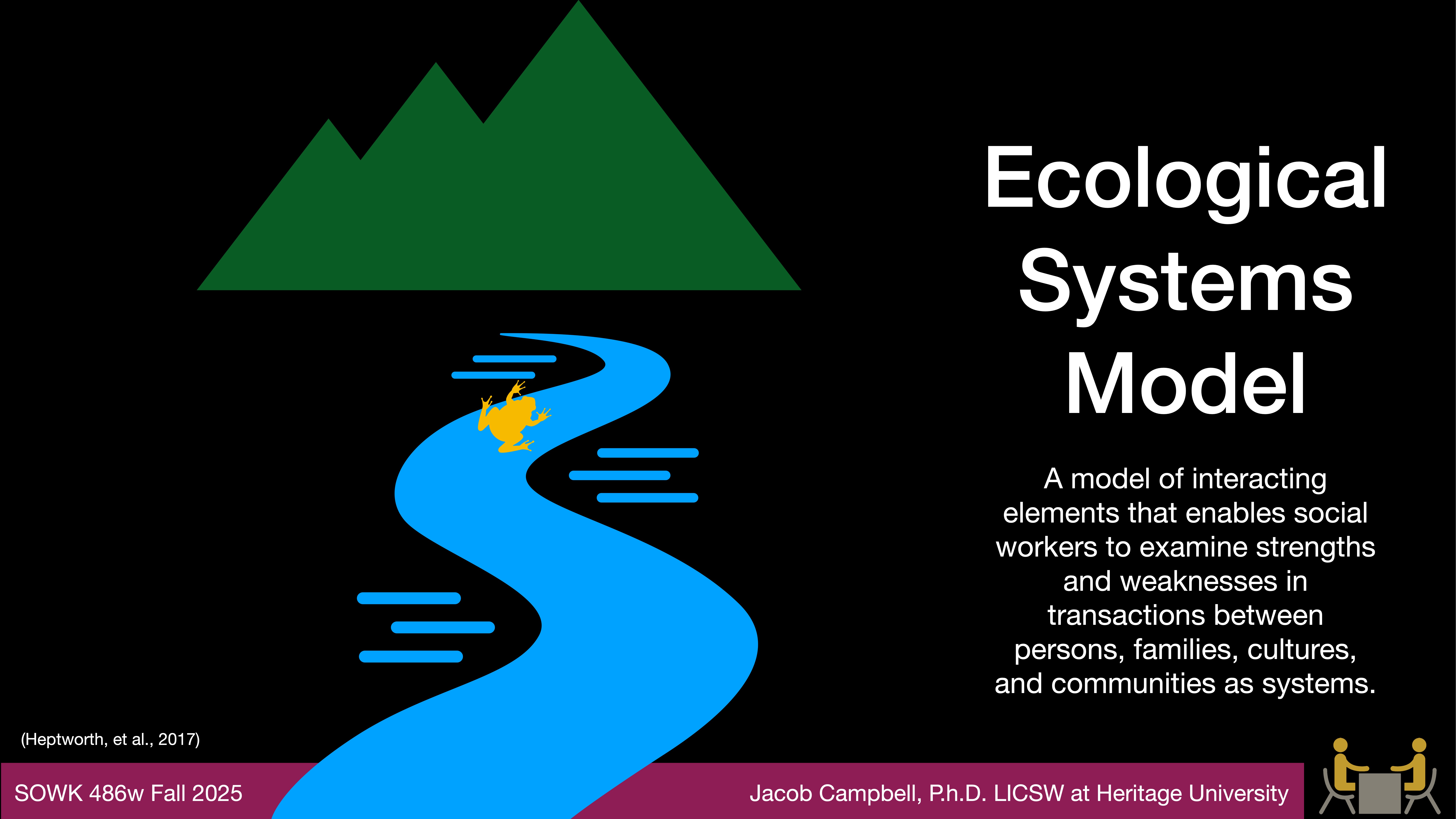 The image shows a stylized blue river flowing from green mountains with a yellow leaf, symbolizing the 'Ecological Systems Model.' Text explains it as a tool for social workers to analyze interactions within various systems. Additional text: 'SOWK 486w Fall 2025' and 'Jacob Campbell, Ph.D. LICSW at Heritage University.'