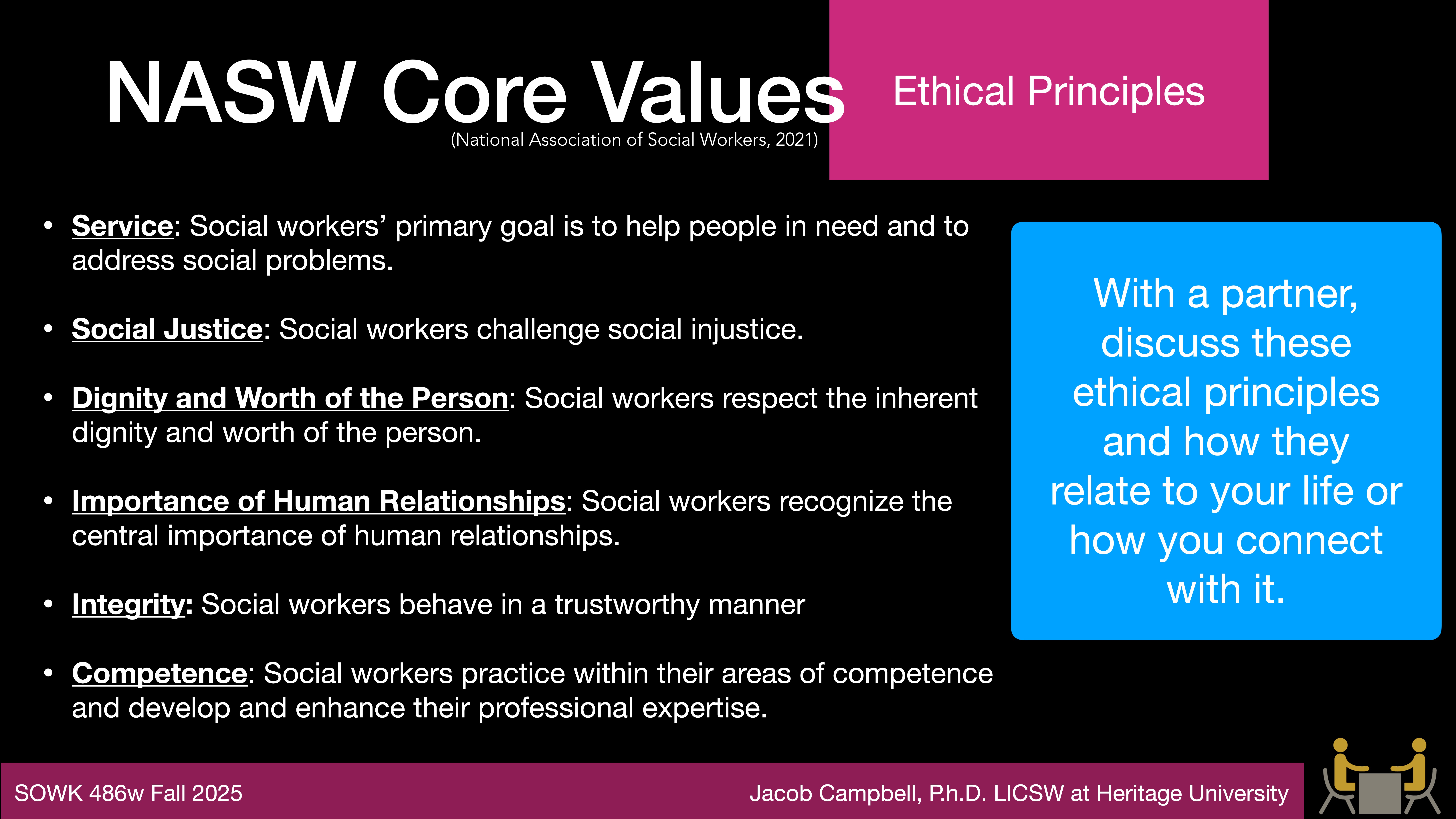 **Object:** Presentation slide**Action:** Lists core values**Context:** Describes NASW ethical principles for social workers, including service, social justice, dignity and worth, relationships, integrity, and competence. Encourages partner discussion on relevance.**Text:**- 'NASW Core Values (National Association of Social Workers, 2021)'- 'Service: Social workers’ primary goal is to help people in need and to address social problems.'  - 'Social Justice: Social workers challenge social injustice.'  - 'Dignity and Worth of the Person: Social workers respect the inherent dignity and worth of the person.'  - 'Importance of Human Relationships: Social workers recognize the central importance of human relationships.'  - 'Integrity: Social workers behave in a trustworthy manner.'  - 'Competence: Social workers practice within their areas of competence and develop and enhance their professional expertise.'- 'With a partner, discuss these ethical principles and how they relate to your life or how you connect with it.'- 'SOWK 486w Fall 2025'- 'Jacob Campbell, Ph.D. LICSW at Heritage University'