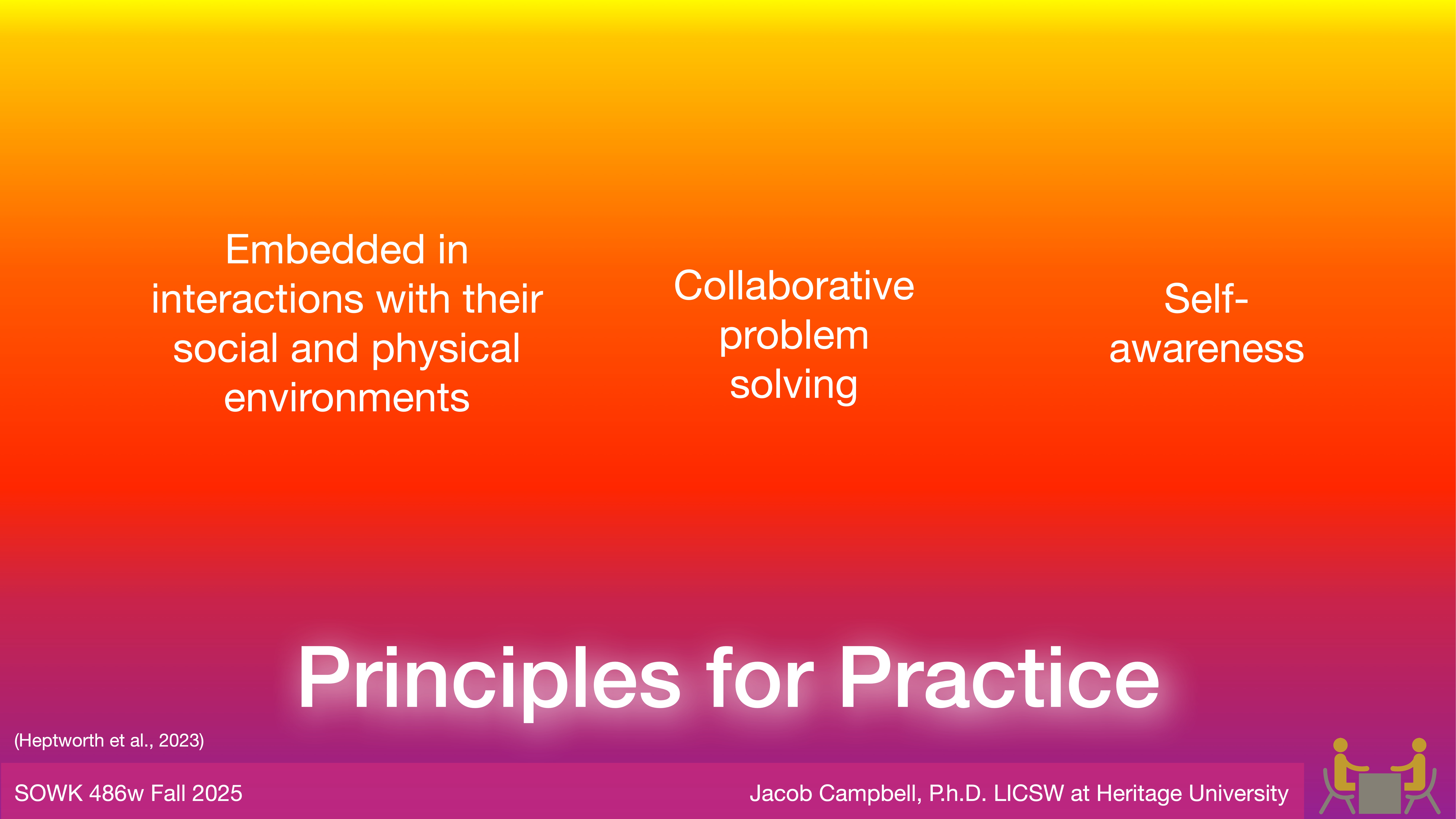 Title text reads 'Principles for Practice' against a gradient background from yellow to pink. The slide includes phrases: 'Embedded in interactions with their social and physical environments,' 'Collaborative problem solving,' and 'Self-awareness.' Bottom text states, 'SOWK 486w Fall 2025,' 'Jacob Campbell, Ph.D. LICSW at Heritage University.'