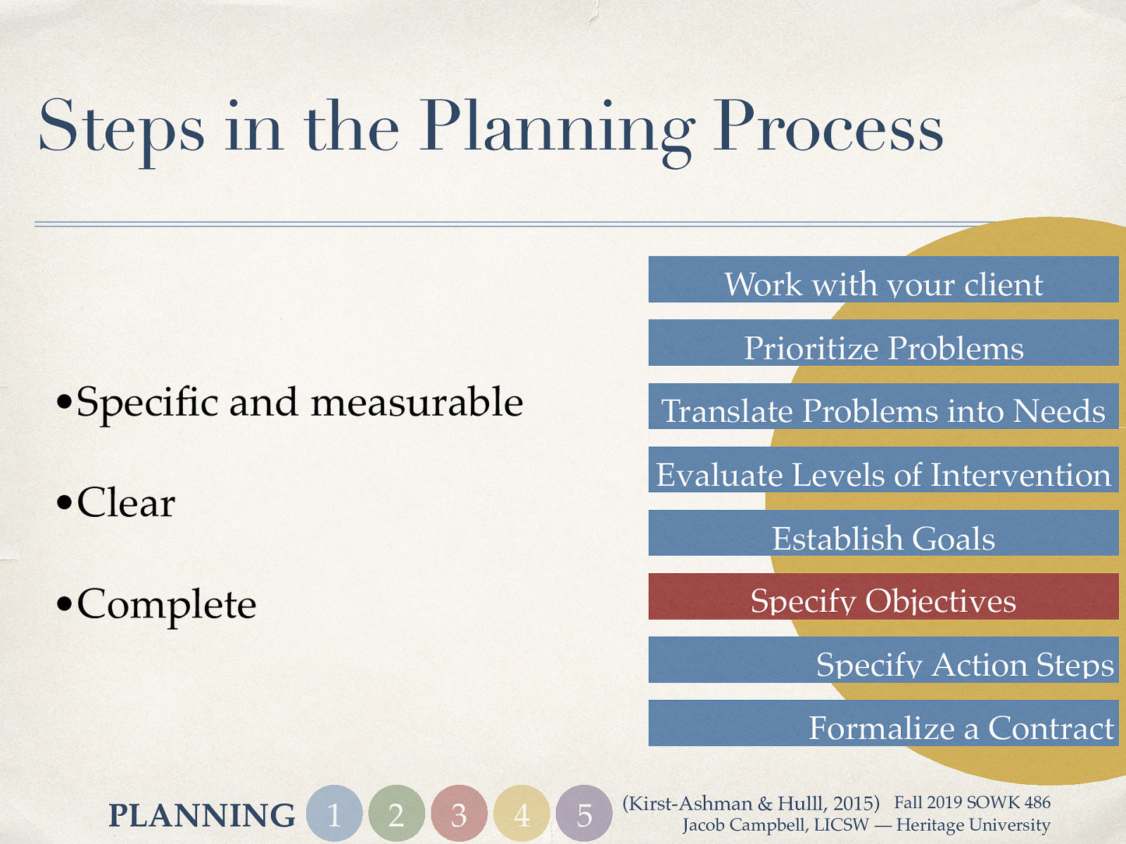 Steps in the Planning Process Work with your client Prioritize Problems •Specific and measurable Translate Problems into Needs Evaluate Levels of Intervention •Clear Establish Goals •Complete Specify Objectives Specify Action Steps Formalize a Contract PLANNING 1 2 3 4 5 (Kirst-Ashman & Hulll, 2015) Fall 2019 SOWK 486 Jacob Campbell, LICSW — Heritage University
