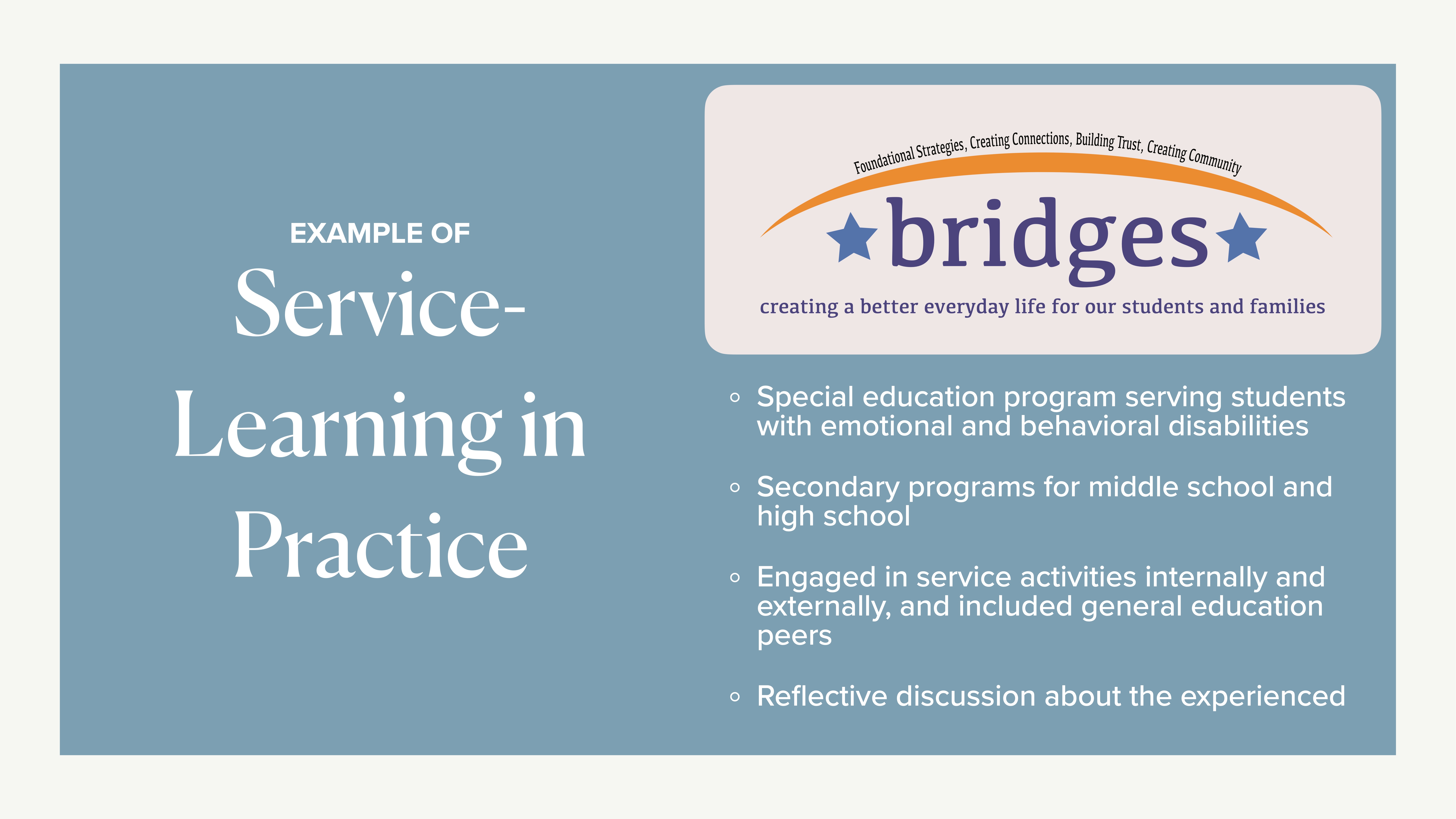Slide showing a service-learning example: Lists special education programs, secondary programs, service activities with peers, and reflective discussions. Includes 'bridges' logo with motto: 'Creating a better everyday life for our students and families.'