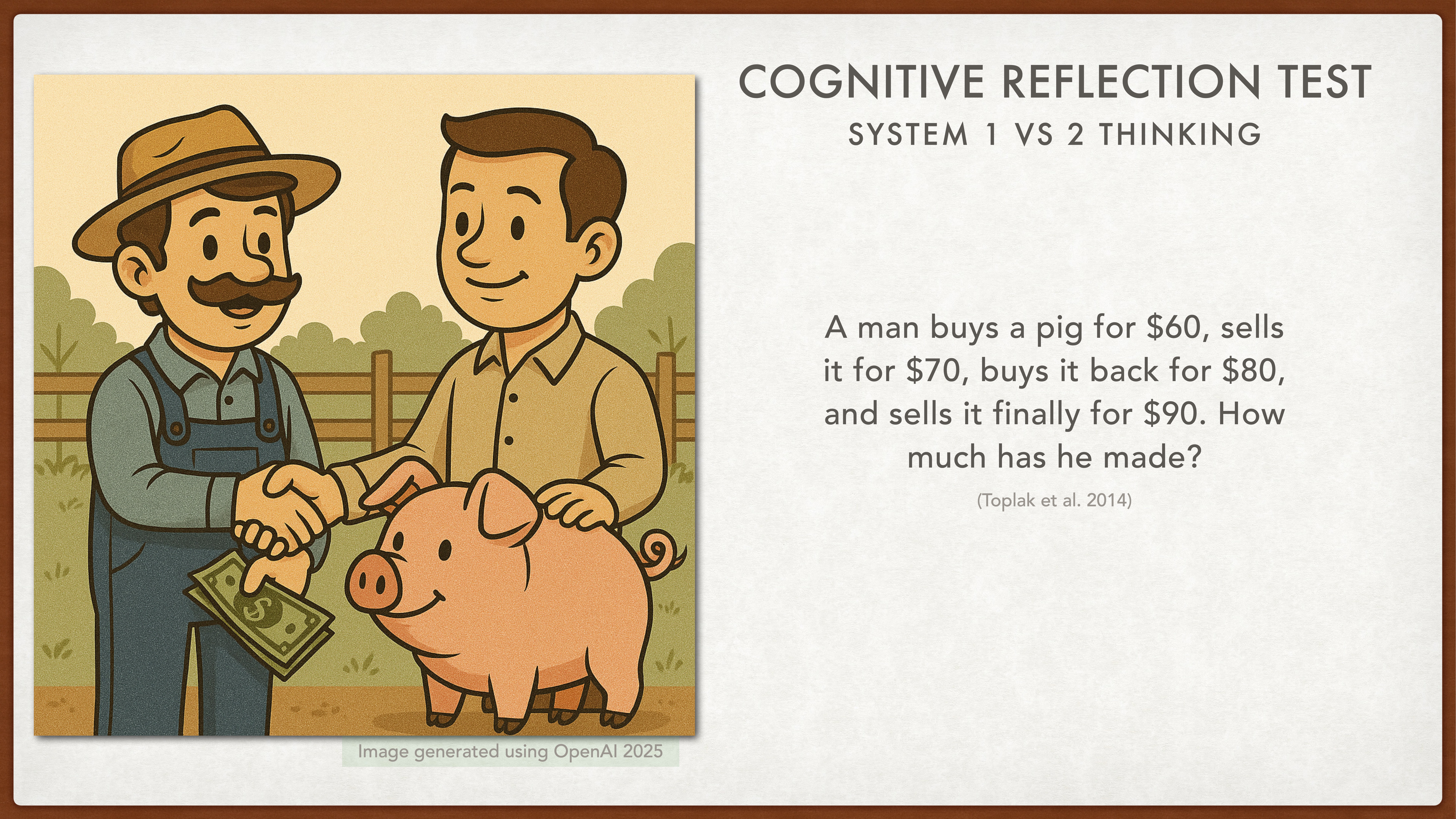 Two men shake hands while exchanging money. One man holds a pig in a farm setting. Text reads: 'Cognitive Reflection Test: System 1 vs 2 Thinking. A man buys a pig for $60, sells it for $70, buys it back for $80, and sells it finally for $90. How much has he made?'