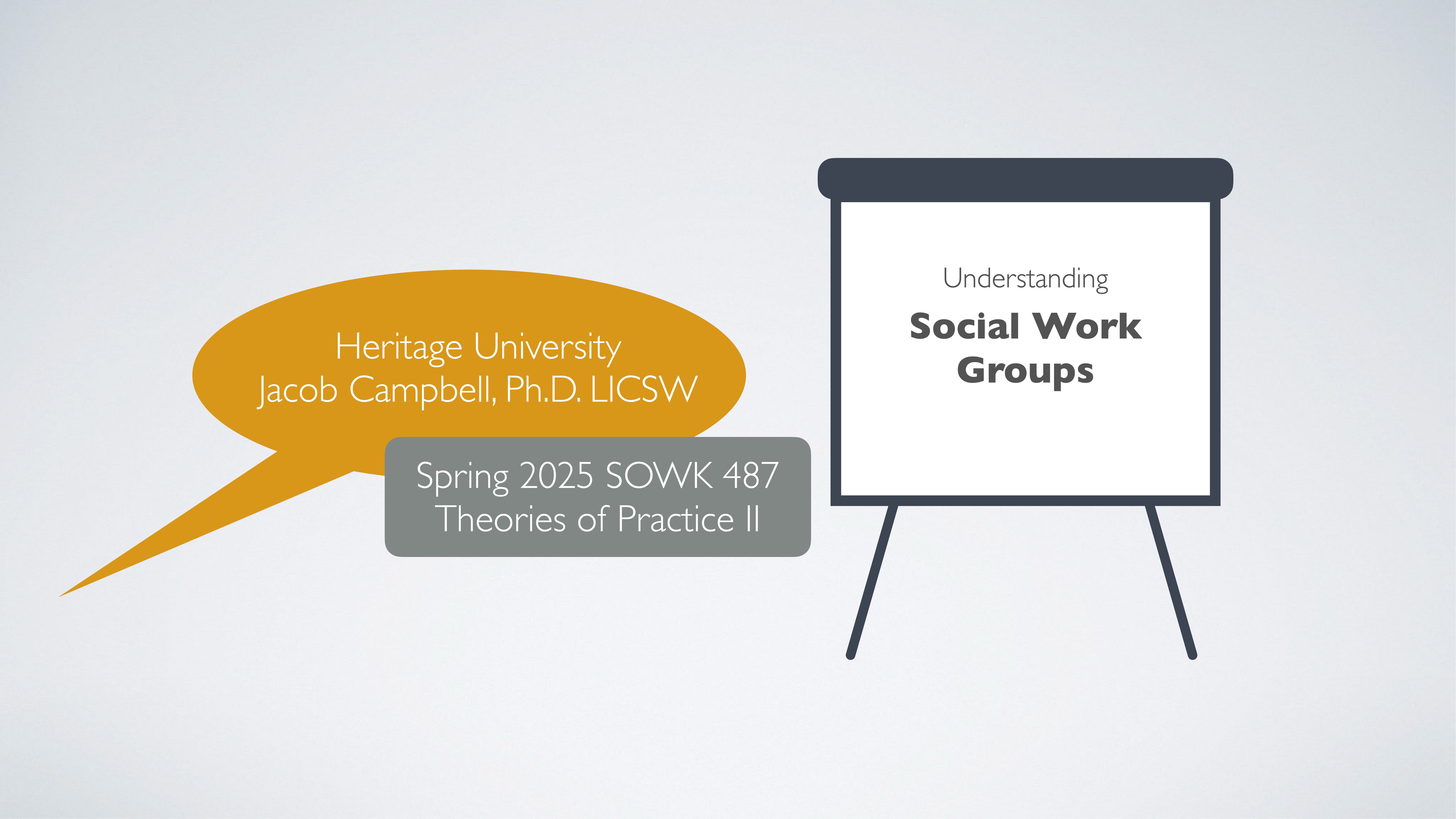 A presentation slide shows a flip chart displaying 'Understanding Social Work Groups.' A speech bubble states: 'Heritage University, Jacob Campbell, Ph.D. LICSW, Spring 2025 SOWK 487 Theories of Practice II.'