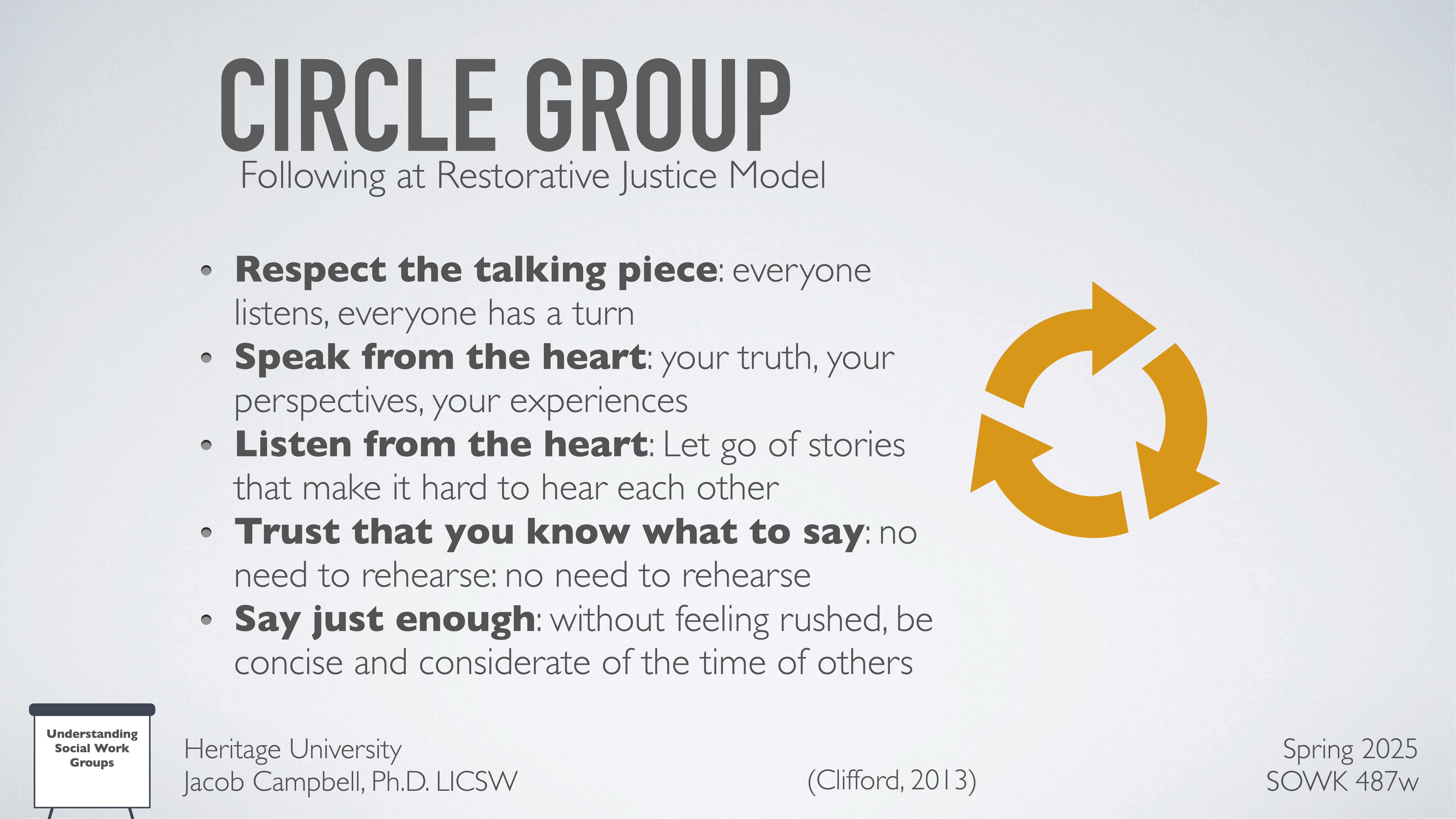**Object:** Presentation slide  **Action:** Lists practices  **Context:** Restorative Justice Model, Heritage University**Text:**- **Circle Group: Following a Restorative Justice Model**  - **Respect the talking piece:** everyone listens, everyone has a turn  - **Speak from the heart:** your truth, your perspectives, your experiences  - **Listen from the heart:** Let go of stories that make it hard to hear each other  - **Trust that you know what to say:** no need to rehearse  - **Say just enough:** without feeling rushed, be concise and considerate of the time of others- Understanding Social Work Groups - Heritage University- Jacob Campbell, Ph.D, LICSW- (Clifford, 2013)- Spring 2025- SOWK 487w