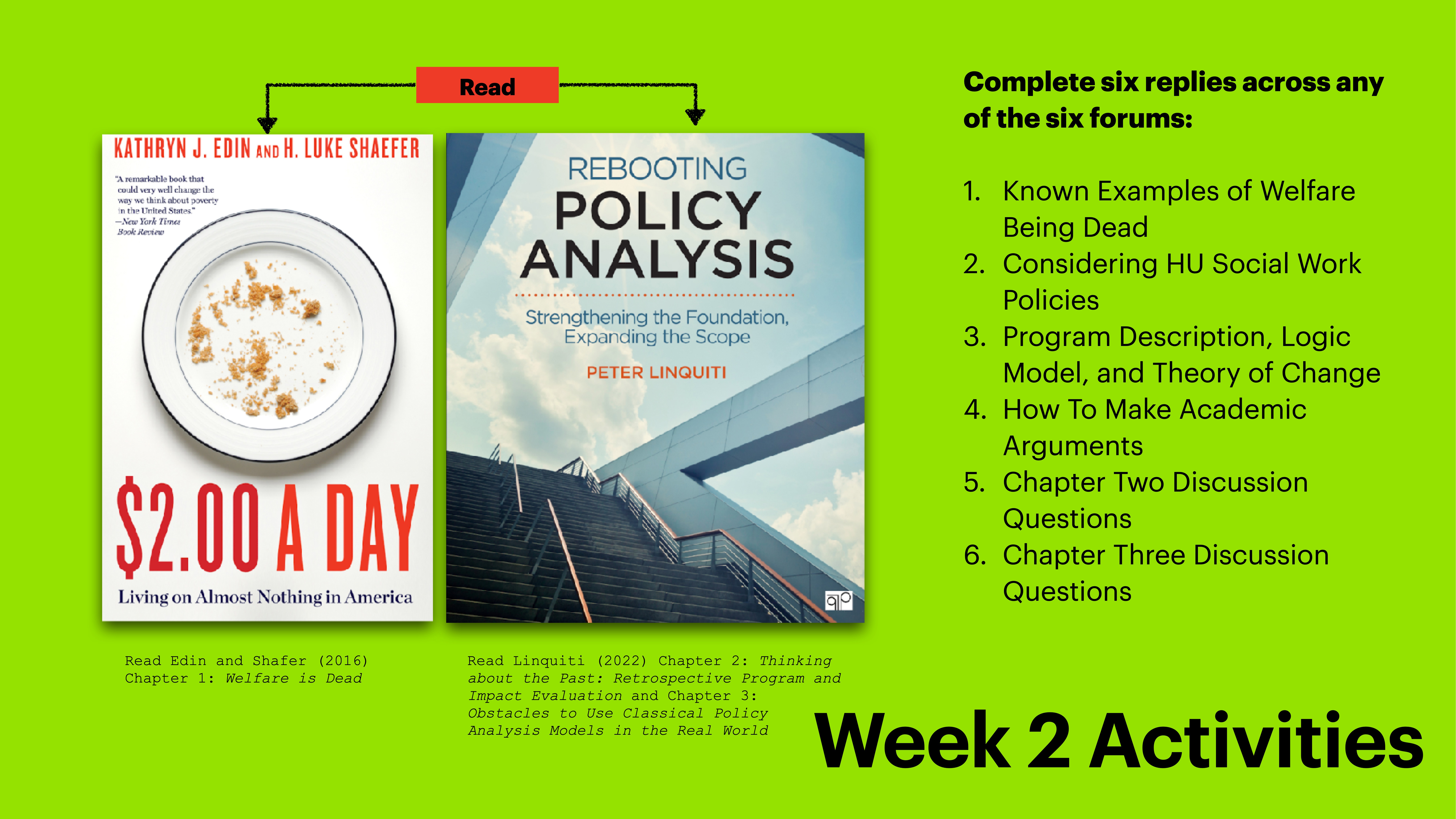 Two book covers, “$2.00 a Day” and “Rebooting Policy Analysis,” are presented alongside a list of tasks titled “Week 2 Activities.” Tasks include replying to forum topics and reading specified chapters.