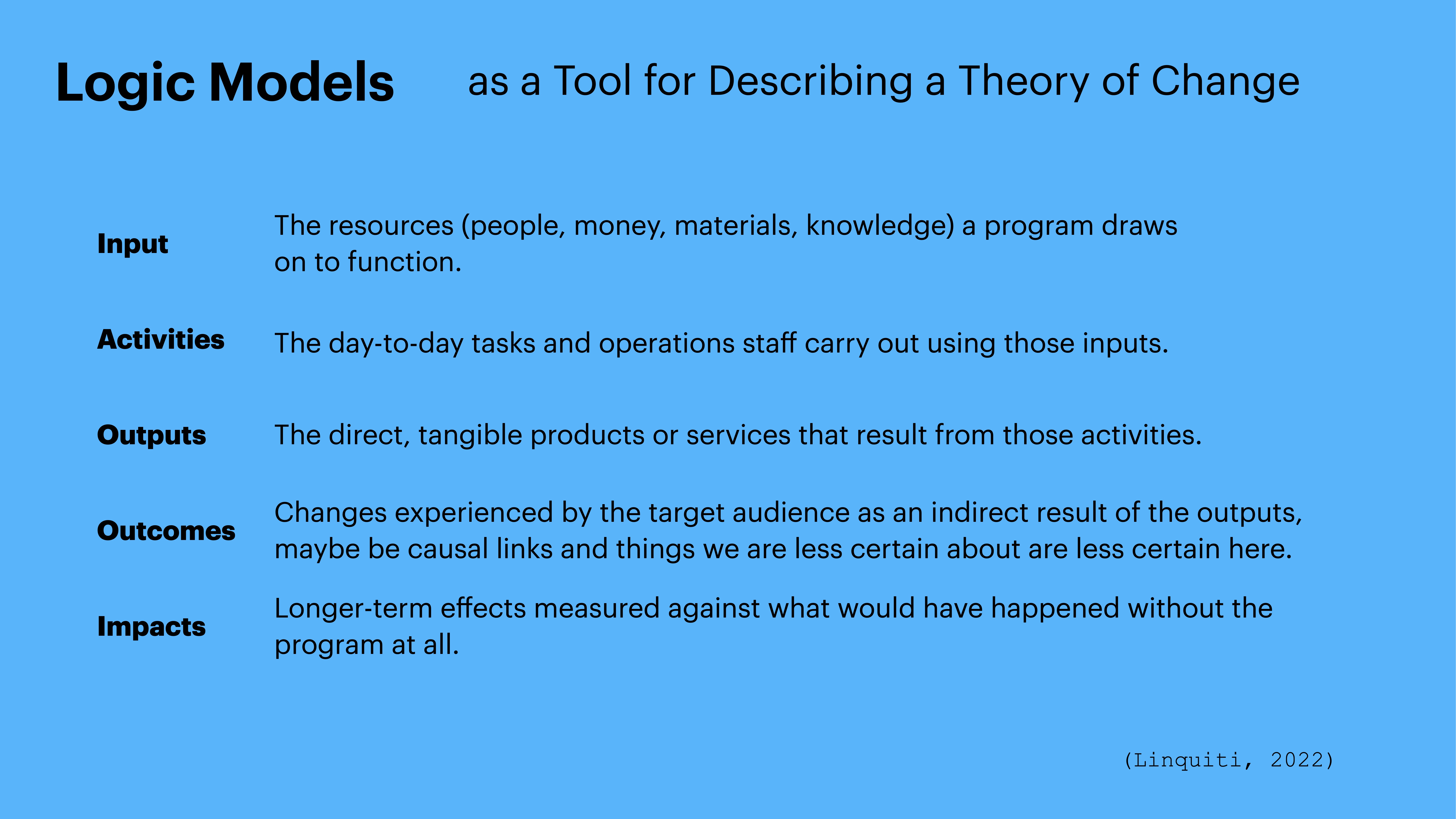 Text on a blue slide describes Logic Models as tools for understanding change in programs, outlining components: Input, Activities, Outputs, Outcomes, and Impacts. Each section is accompanied by defining details.