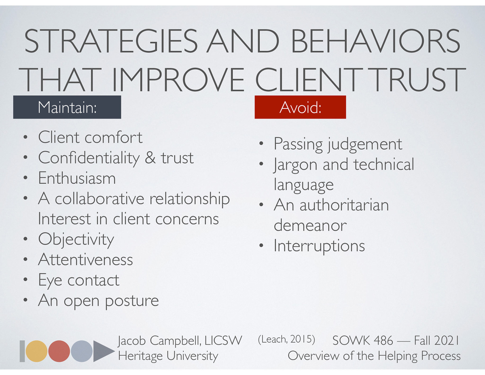  Leach (2015) describes some strategies and behaviors that improve client trust, communication, and rapport.  Maintain:  Client comfort Confidentiality & trust Enthusiasm A collaborative relationship Interest in client concerns Objectivity Attentiveness Eye contact An open posture  Avoid:  Passing judgment Jargon and technical language An authoritarian demeanor Interruptions 
