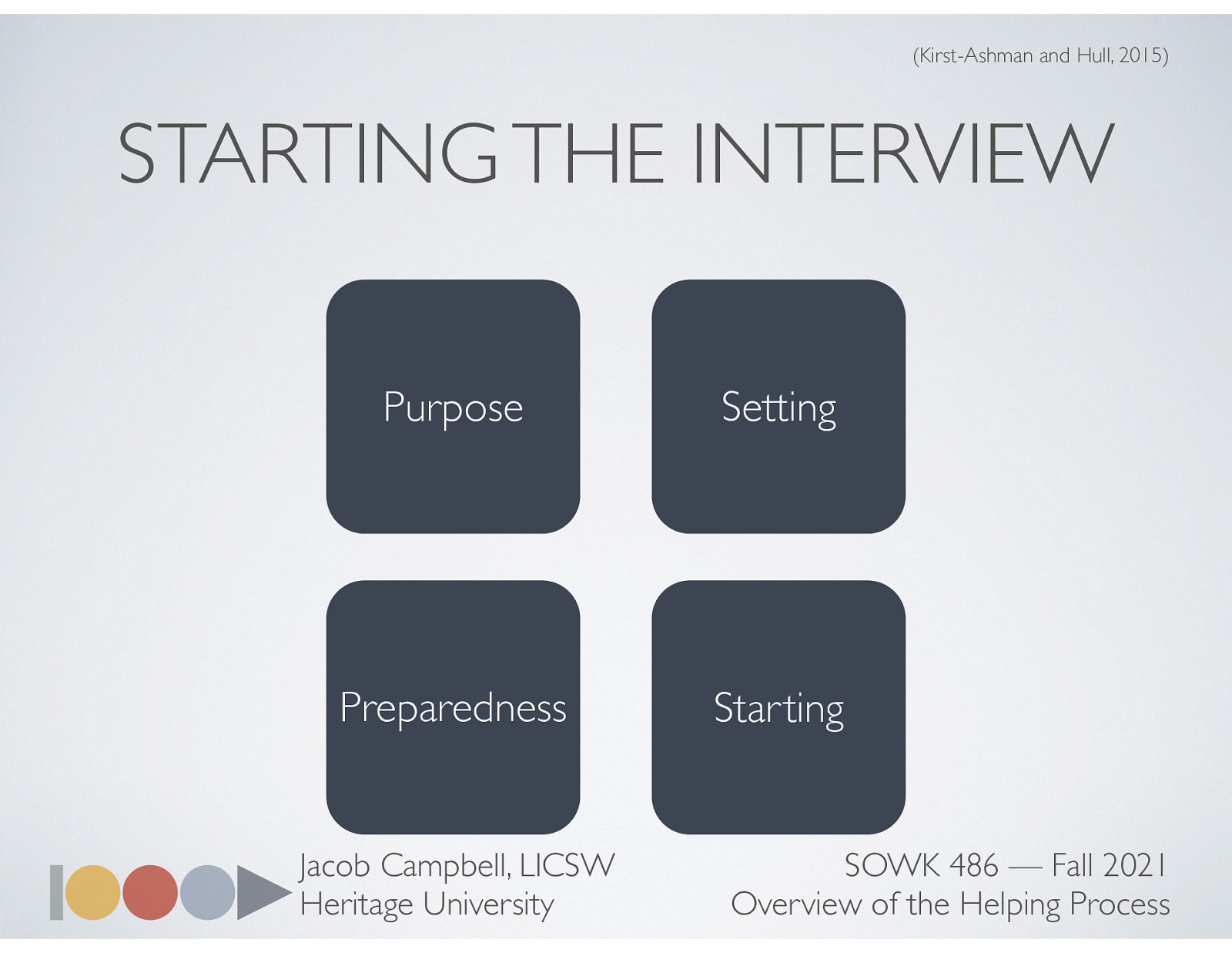  With this understanding of the importance of both starting the client/worker relationship and developing rapport, the start of the interview is where this begins. Kirst-Ashman and Hull (2015) describe strategies we should be using as we start an interview. These include:   Purpose Setting Preparedness Starting 
