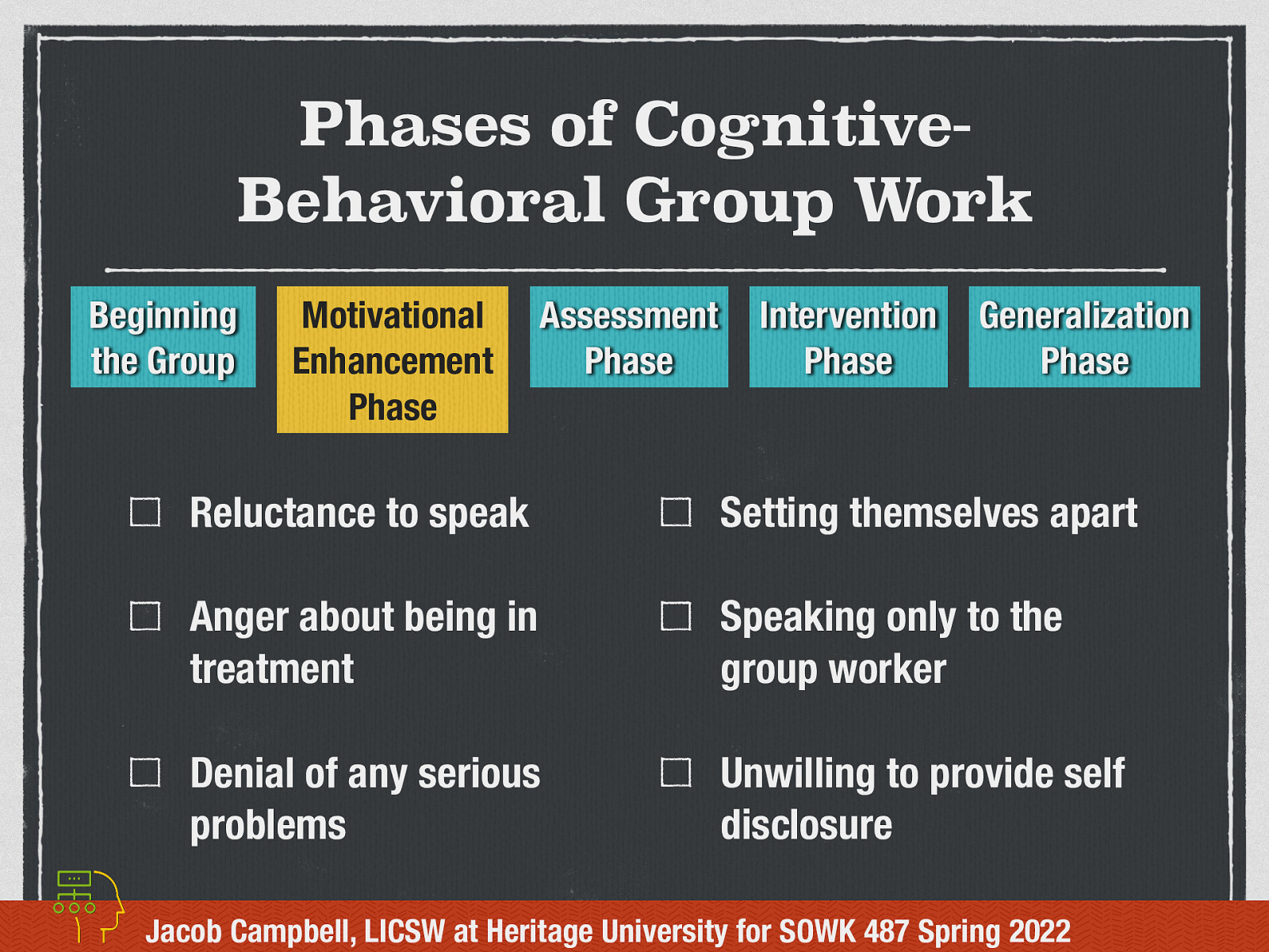 Phases of CognitiveBehavioral Group Work Beginning the Group Motivational Enhancement Phase Assessment Phase Intervention Phase Generalization Phase Reluctance to speak Setting themselves apart Anger about being in treatment Speaking only to the group worker Denial of any serious problems Unwilling to provide self disclosure Jacob Campbell, LICSW at Heritage University for SOWK 487 Spring 2022
