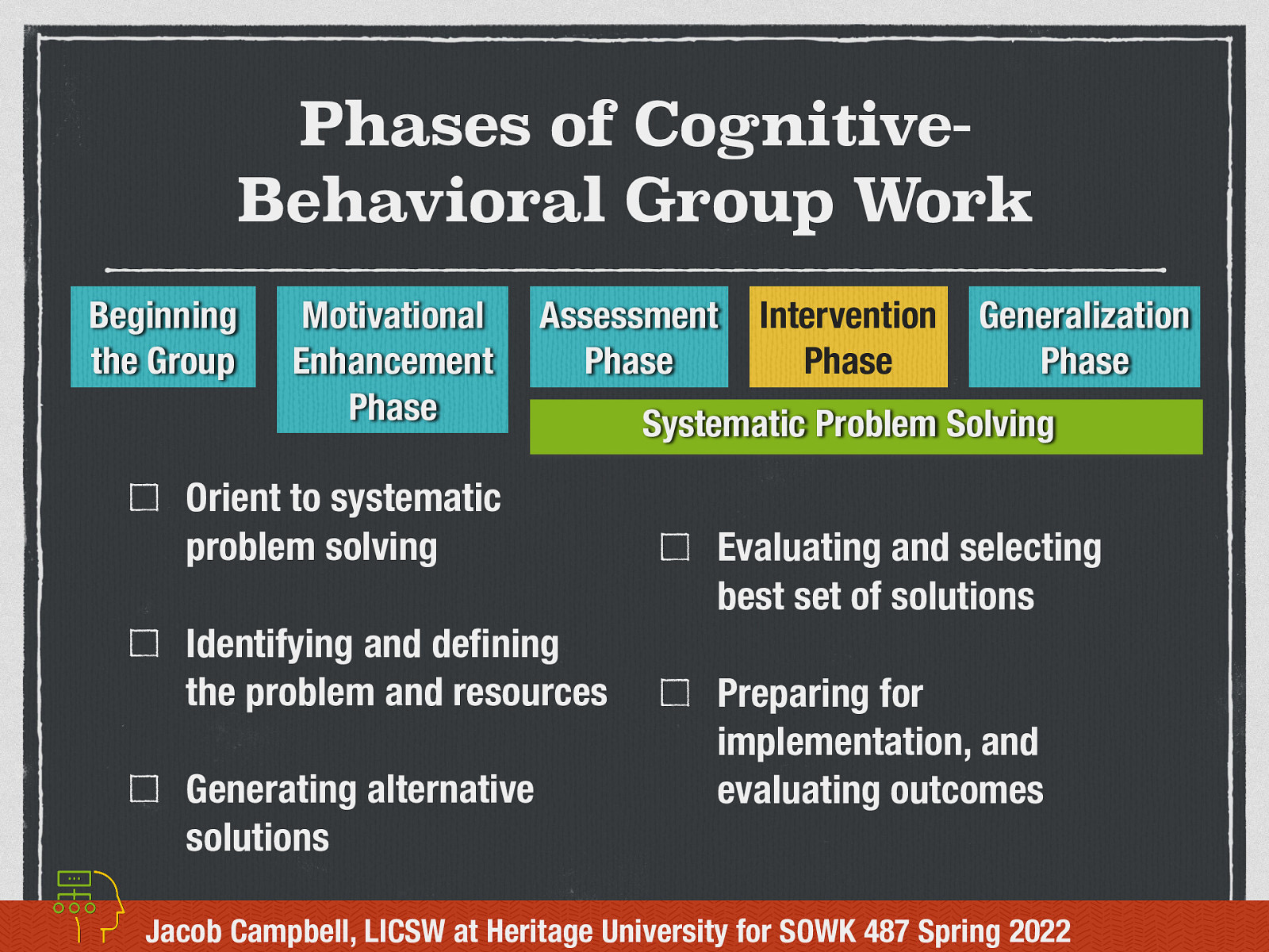 Phases of CognitiveBehavioral Group Work Beginning the Group Motivational Enhancement Phase Assessment Phase Orient to systematic problem solving Identifying and de ning the problem and resources Generating alternative solutions Intervention Phase Generalization Phase Systematic Problem Solving Evaluating and selecting best set of solutions Preparing for implementation, and evaluating outcomes fi Jacob Campbell, LICSW at Heritage University for SOWK 487 Spring 2022
