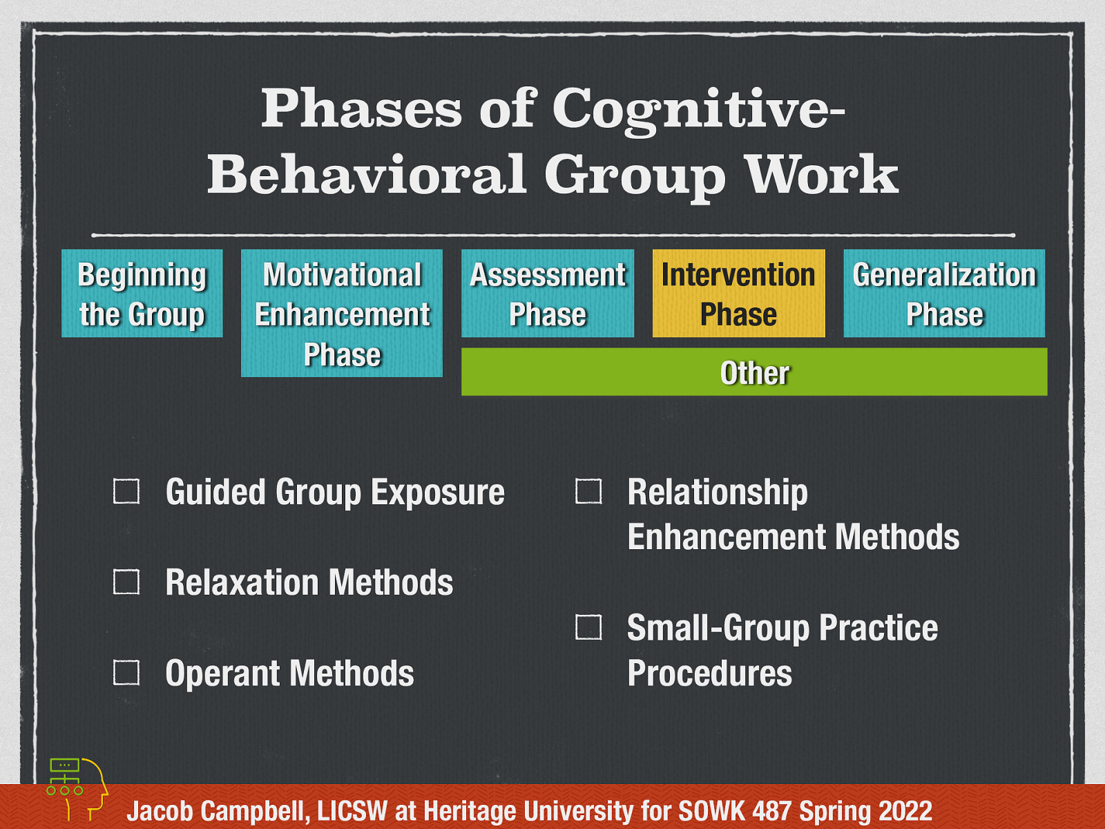 Phases of CognitiveBehavioral Group Work Beginning the Group Motivational Enhancement Phase Assessment Phase Guided Group Exposure Intervention Phase Generalization Phase Other Relationship Enhancement Methods Relaxation Methods Operant Methods Small-Group Practice Procedures Jacob Campbell, LICSW at Heritage University for SOWK 487 Spring 2022
