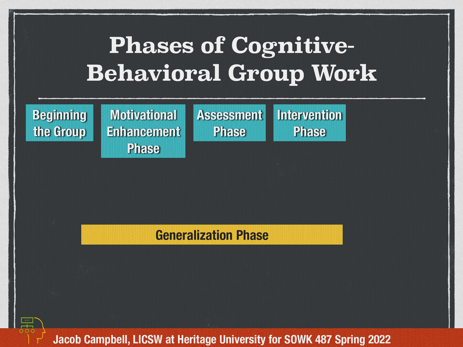 Phases of CognitiveBehavioral Group Work Beginning the Group Motivational Enhancement Phase Assessment Phase Intervention Phase Generalization Phase Jacob Campbell, LICSW at Heritage University for SOWK 487 Spring 2022
