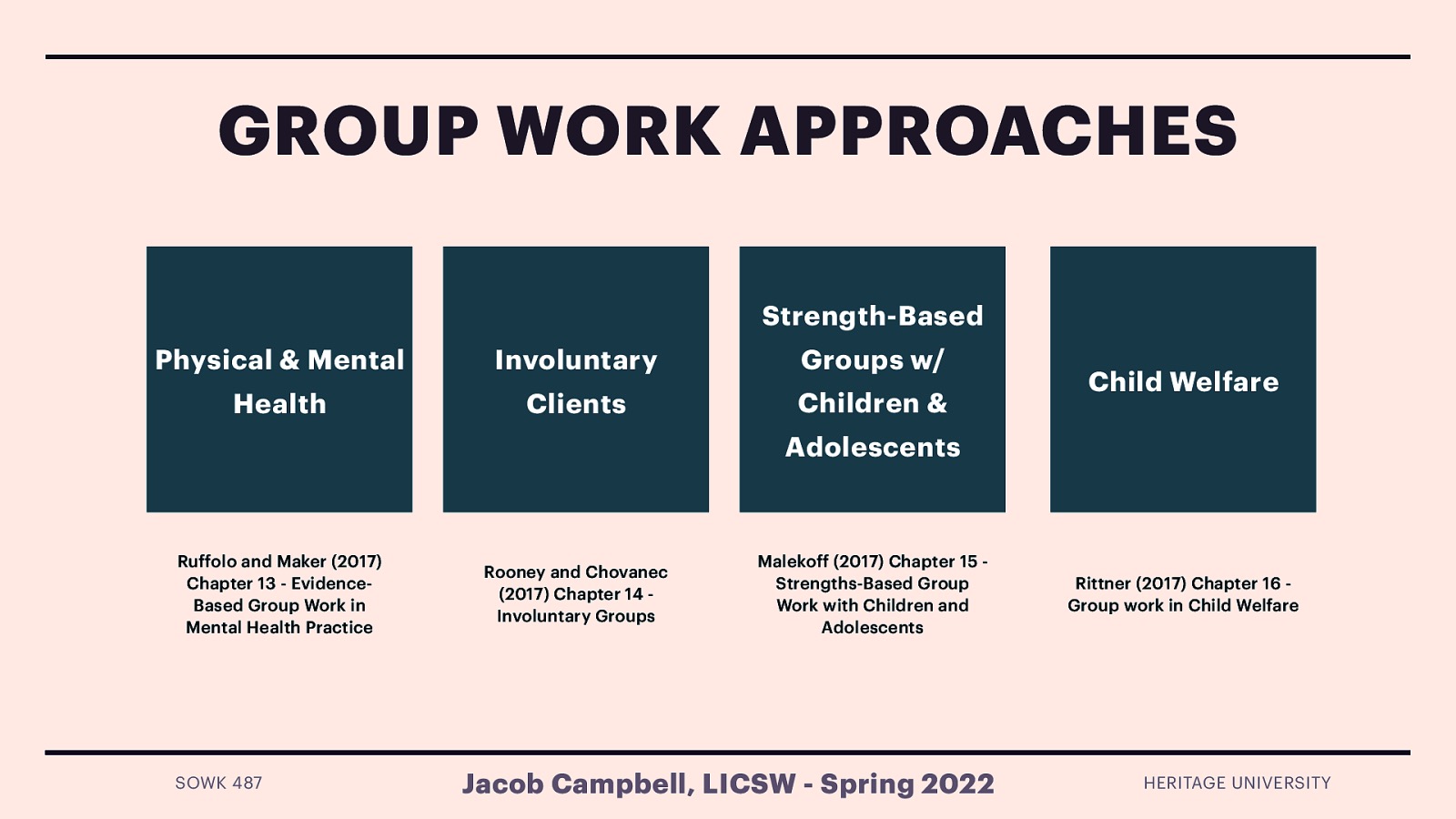 GROUP WORK APPROACHES Strength-Based Physical & Mental Involuntary Groups w/ Health Clients Children & Child Welfare Adolescents Ruffolo and Maker (2017) Chapter 13 - EvidenceBased Group Work in Mental Health Practice SOWK 487 Rooney and Chovanec (2017) Chapter 14 Involuntary Groups Malekoff (2017) Chapter 15 Strengths-Based Group Work with Children and Adolescents Jacob Campbell, LICSW - Spring 2022 Rittner (2017) Chapter 16 Group work in Child Welfare HERITAGE UNIVERSITY
