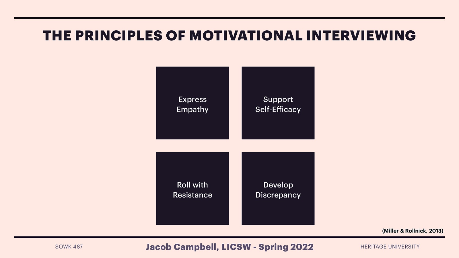 THE PRINCIPLES OF MOTIVATIONAL INTERVIEWING Express Empathy Support Self-E icacy Roll with Resistance Develop Discrepancy (Miller & Rollnick, 2013) ff SOWK 487 Jacob Campbell, LICSW - Spring 2022 HERITAGE UNIVERSITY
