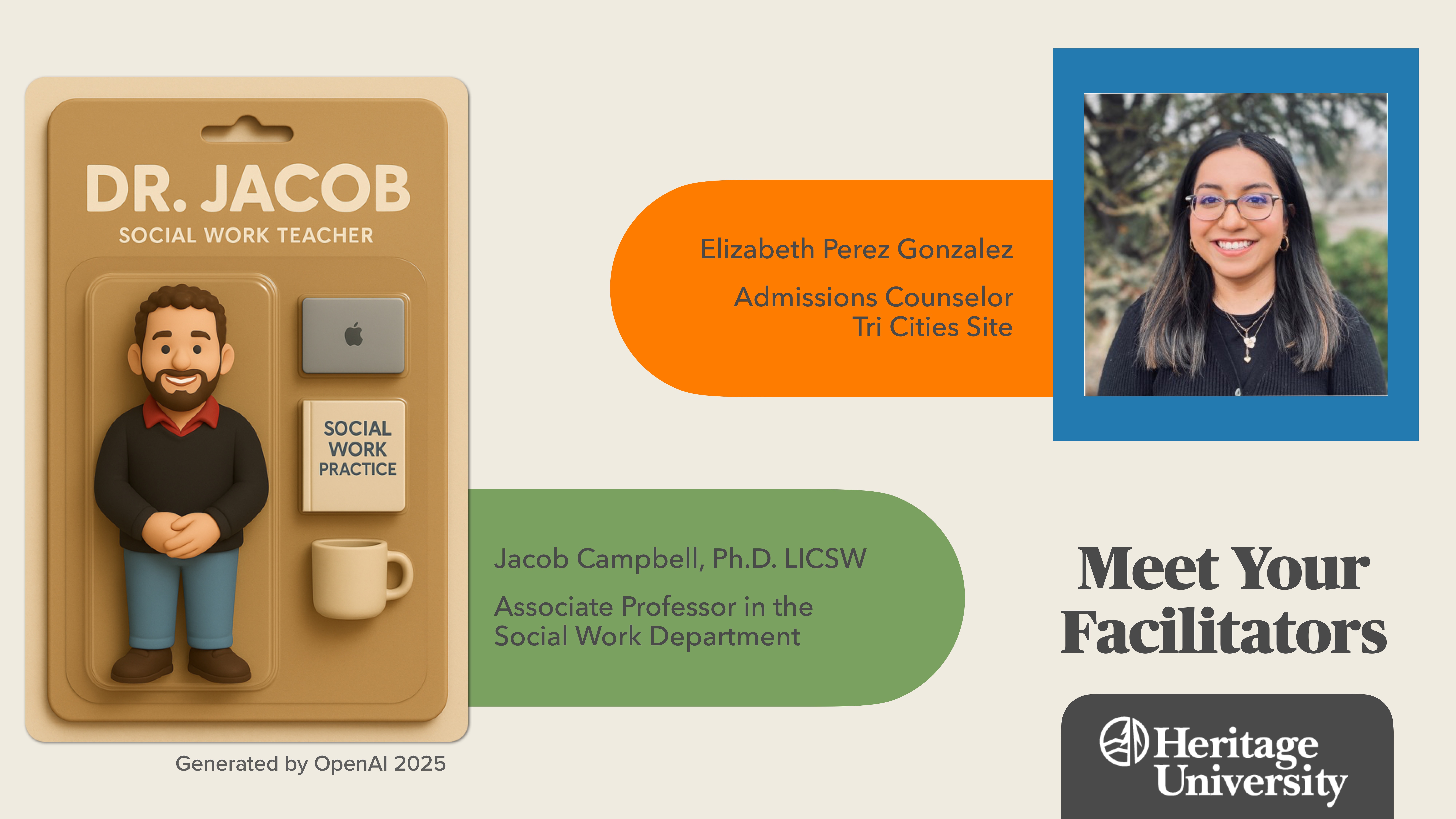 A stylized figurine labeled 'Dr. Jacob, Social Work Teacher' with accessories is on the left. On the right, a smiling woman with the text 'Elizabeth Perez Gonzalez, Admissions Counselor, Tri Cities Site.' Below, 'Jacob Campbell, Ph.D. LICSW, Associate Professor in the Social Work Department.' The image is titled 'Meet Your Facilitators' and includes the 'Heritage University' logo.