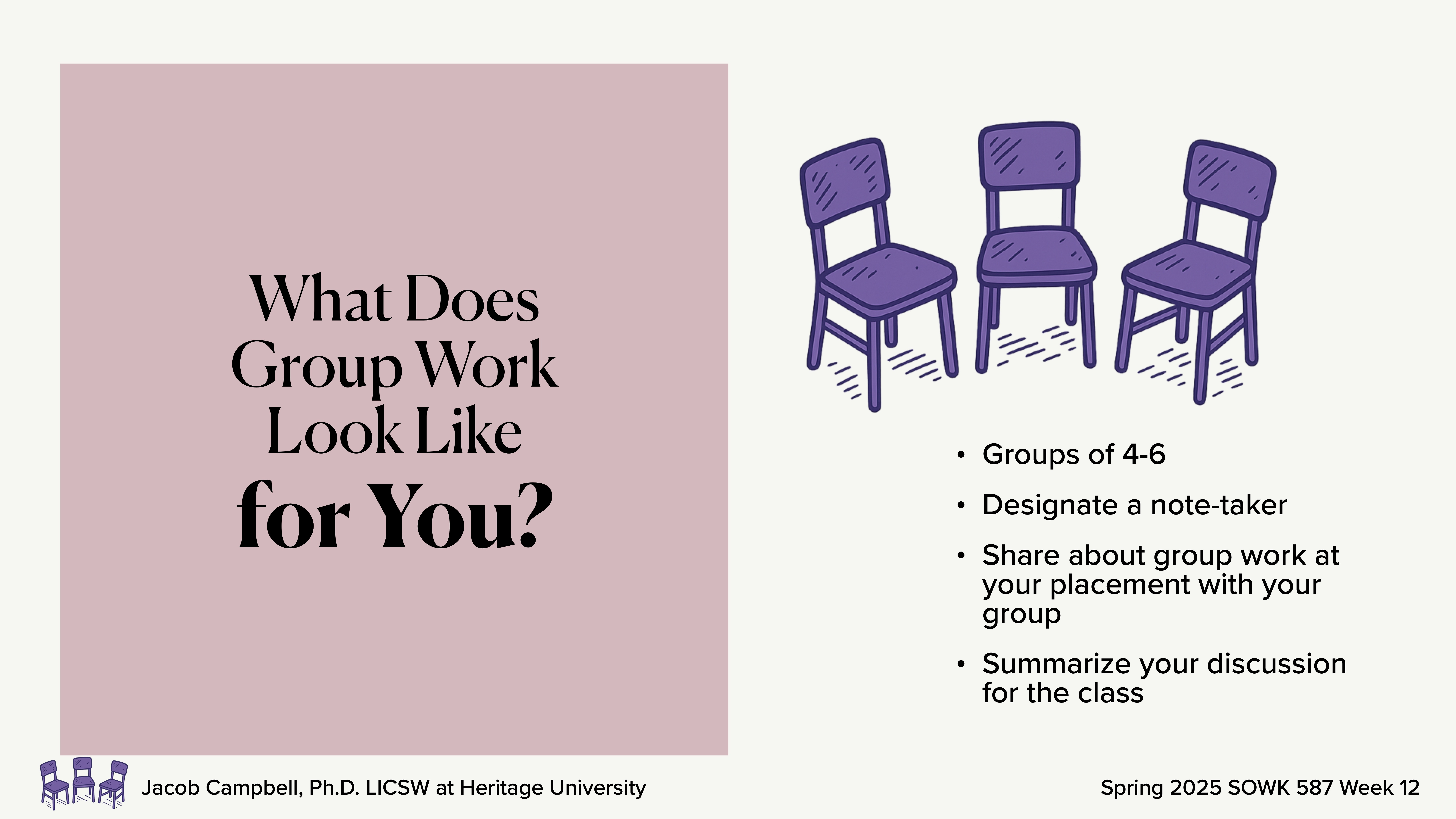 Three purple chairs are arranged in a row, illustrating collaboration. Text discusses group work strategies: 'Groups of 4-6, designate a note-taker, share and summarize discussions.' Presentation by Jacob Campbell, Ph.D., Spring 2025 SOWK 587 Week 12.
