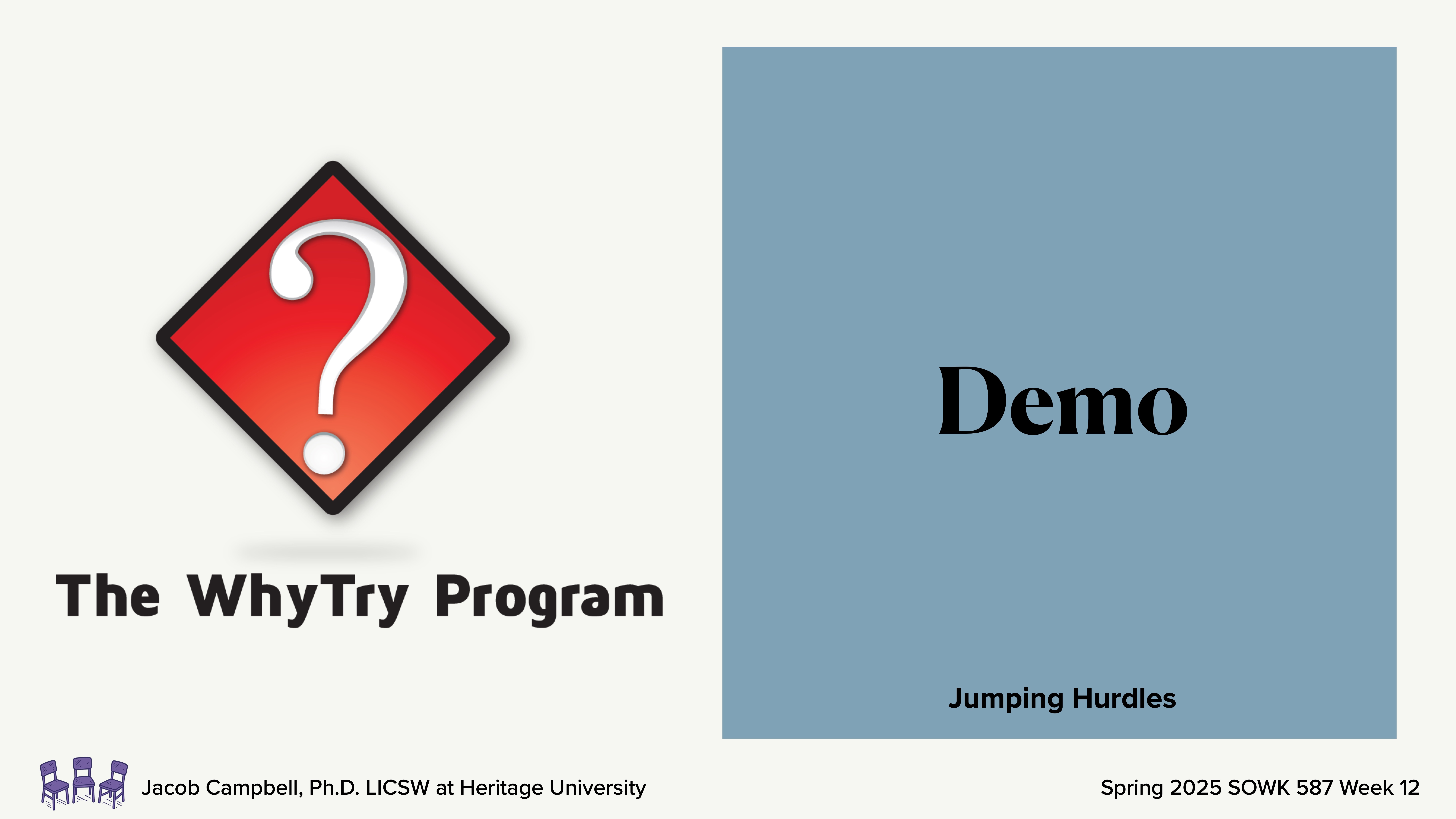 A red diamond question mark logo with 'The WhyTry Program' text is on the left, alongside a gray box labeled 'Demo - Jumping Hurdles' on the right. Text:   - Jacob Campbell, Ph.D. LICSW at Heritage University  - Spring 2025 SOWK 587 Week 12