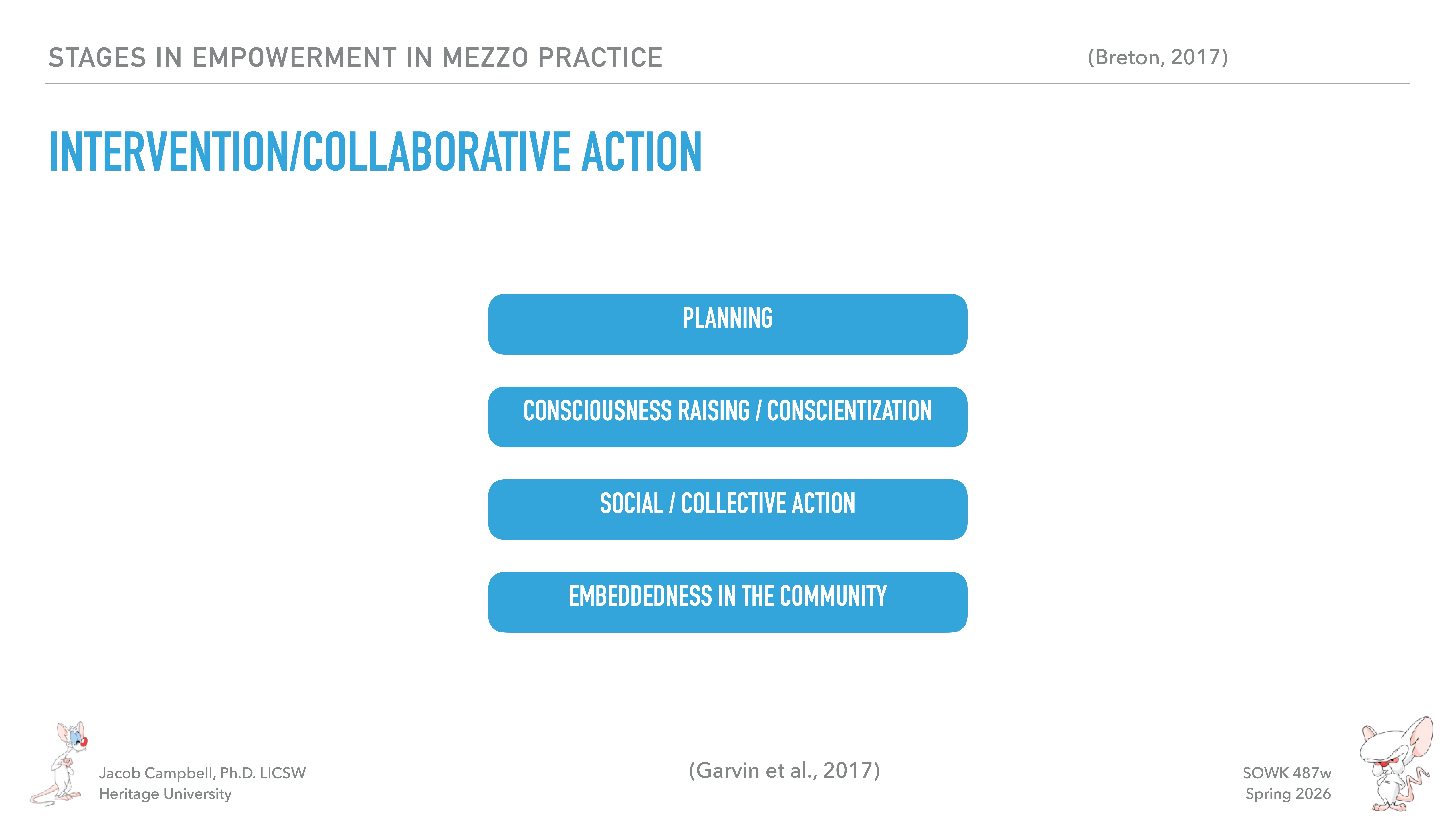 Slide displays four blue rectangles listing stages: 'Planning,' 'Consciousness Raising/Conscientization,' 'Social/Collective Action,' 'Embeddedness in the Community.' Title: 'Intervention/Collaborative Action' under 'Stages in Empowerment in Mezzo Practice.'