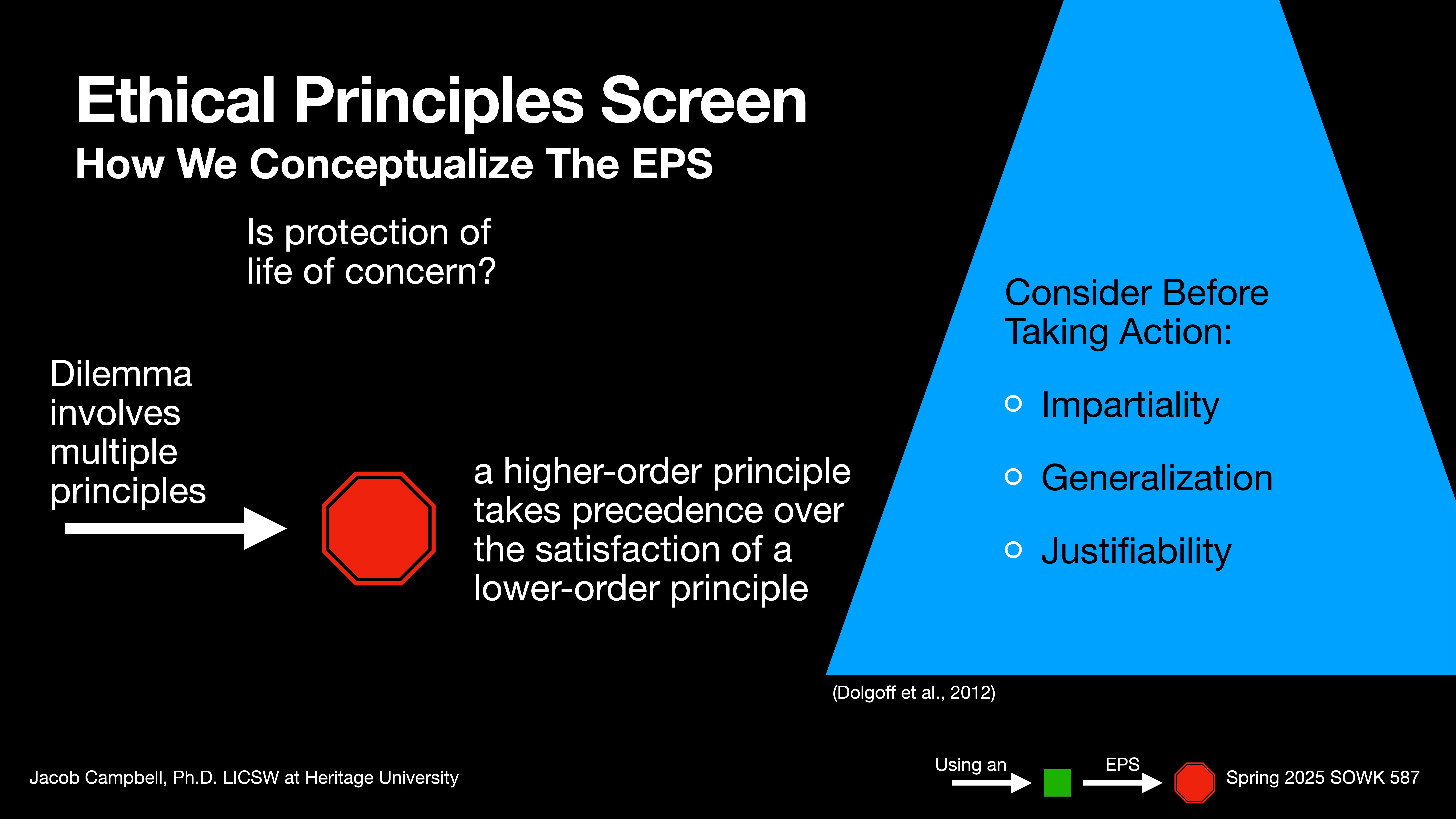 The image features a diagram labeled 'Ethical Principles Screen,' with text explaining that higher-order principles take precedence over lower-order principles in dilemmas. A triangle advises considering impartiality, generalization, and justifiability before action.