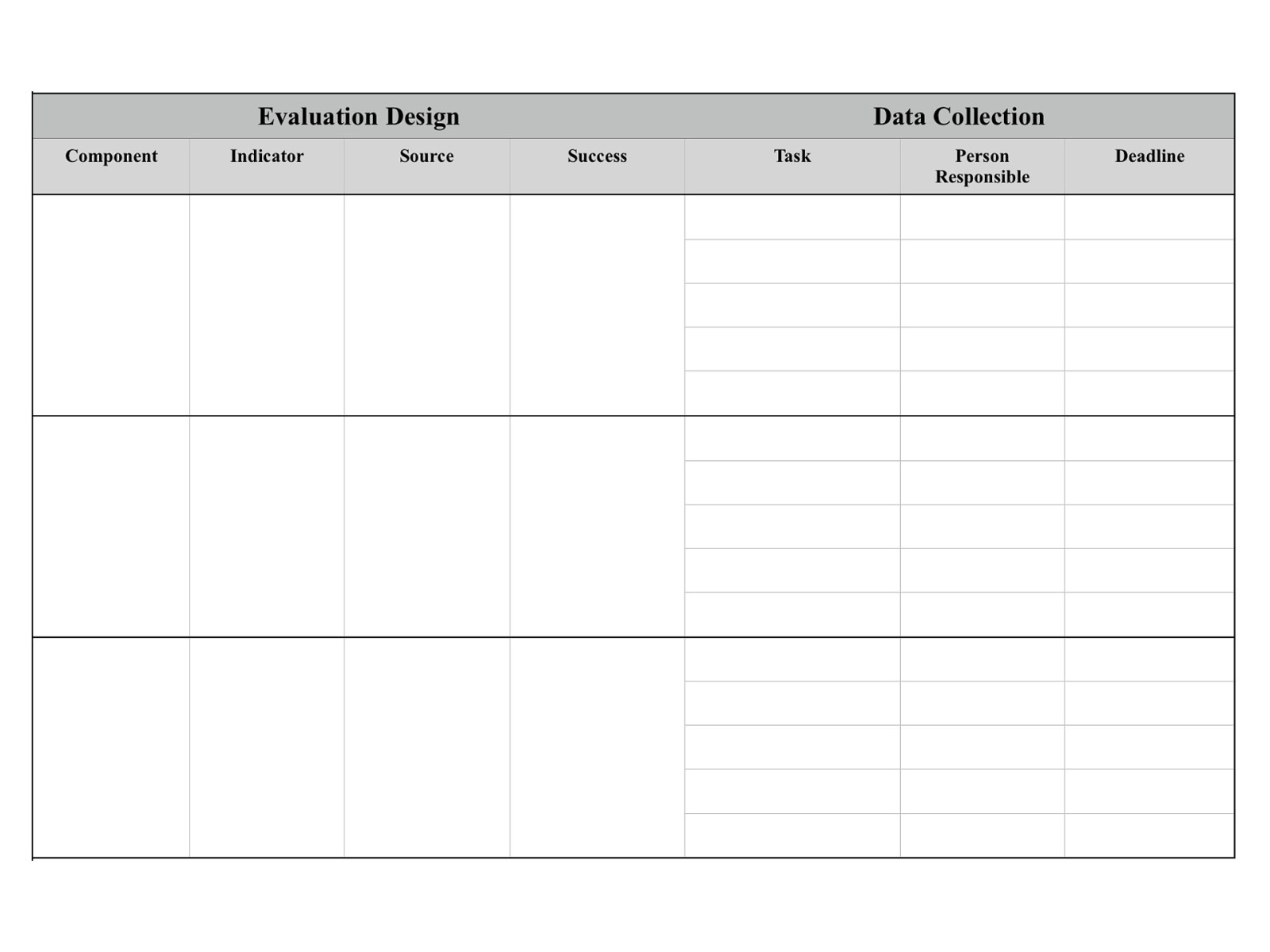 Discuss what to include…
