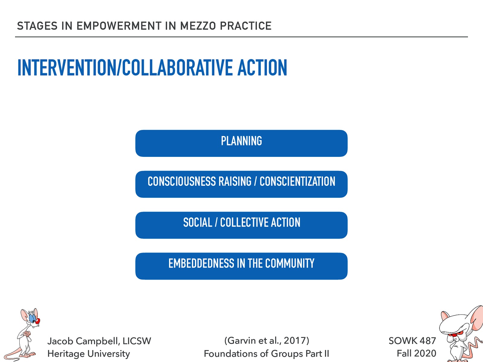  The following are the parts of doing empowerment theory with groups or in mezzo practice. It really closely aligns with steps two and three of the micro practice.   Planning Consciousness raising / conscientization Social / collective action Embeddedness in the community 

