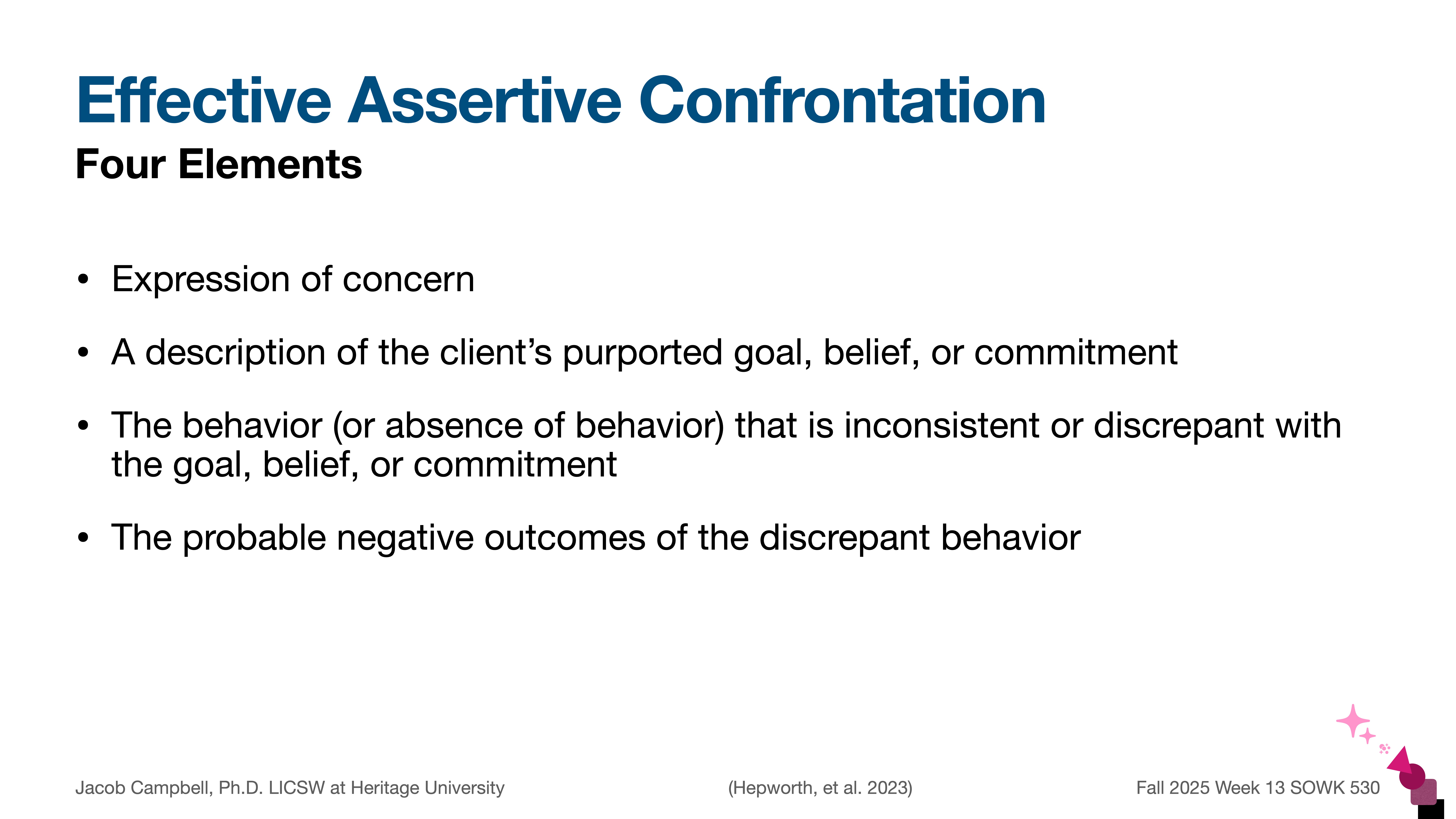 Slide presents four elements of 'Effective Assertive Confrontation': expressing concern, describing client's goals, identifying inconsistent behavior, and discussing probable negative outcomes. Context: educational presentation.