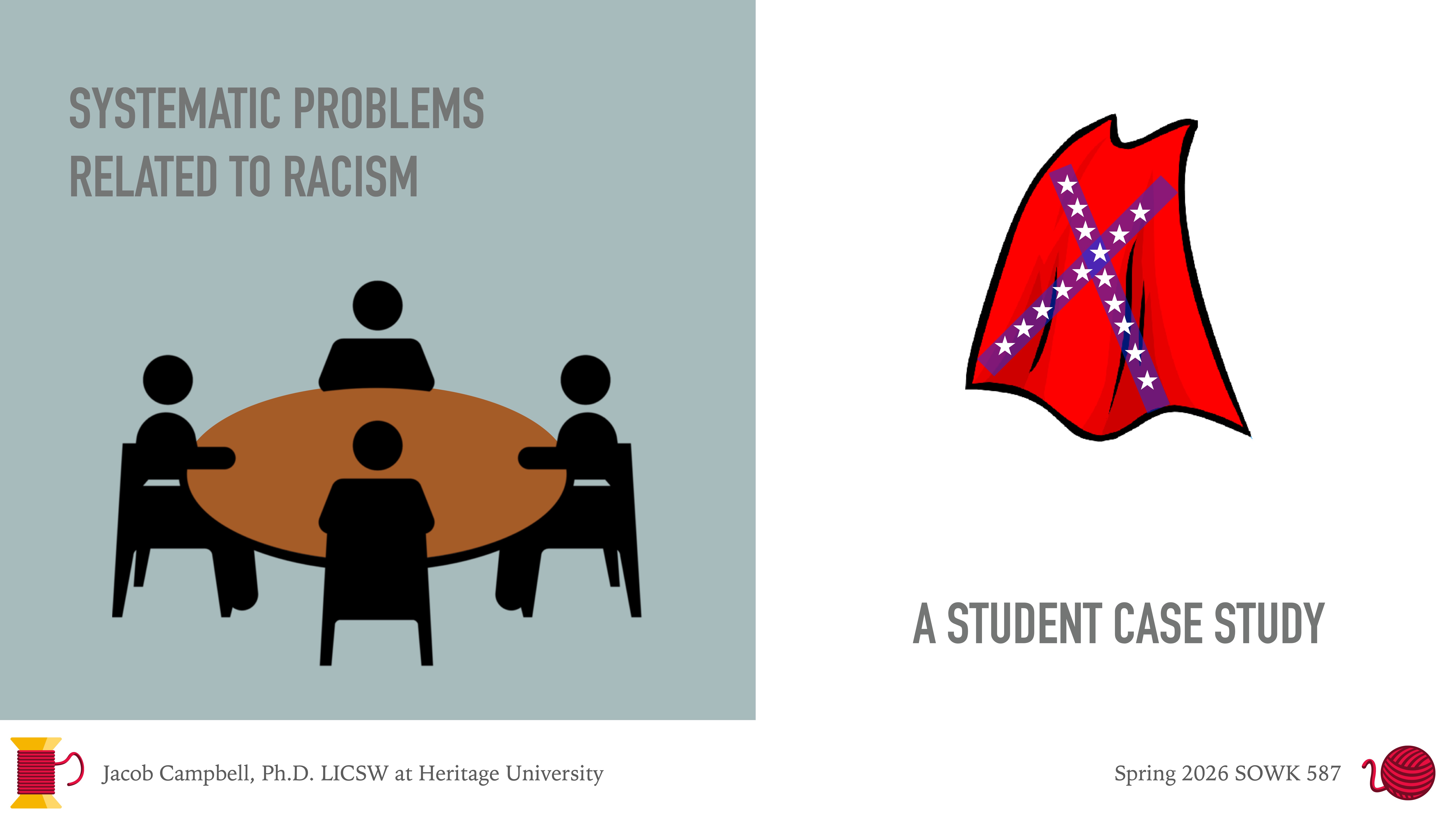 A group of stylized figures sit around a table in a meeting, labeled 'SYSTEMATIC PROBLEMS RELATED TO RACISM' on the left. Right side shows a Confederate flag image titled 'A STUDENT CASE STUDY.' Text includes 'Jacob Campbell, Ph.D. LICSW at Heritage University' and 'Spring 2026 SOWK 587.'