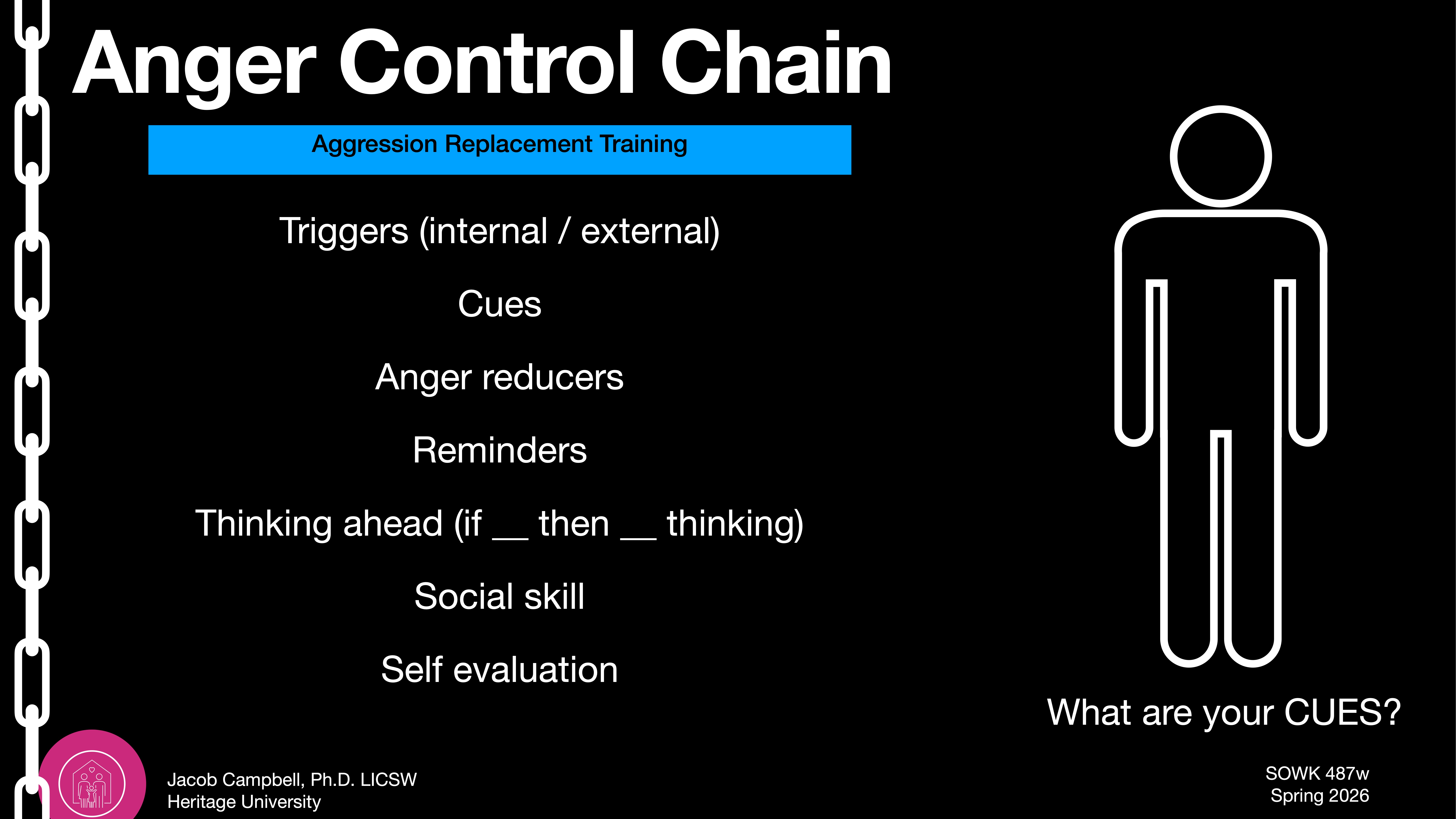 Diagram titled 'Anger Control Chain' lists steps for managing anger, including triggers, cues, anger reducers, reminders, thinking ahead, social skills, and self-evaluation. Features a stick figure icon and the question, 'What are your CUES?' Presenter's name and university are noted.