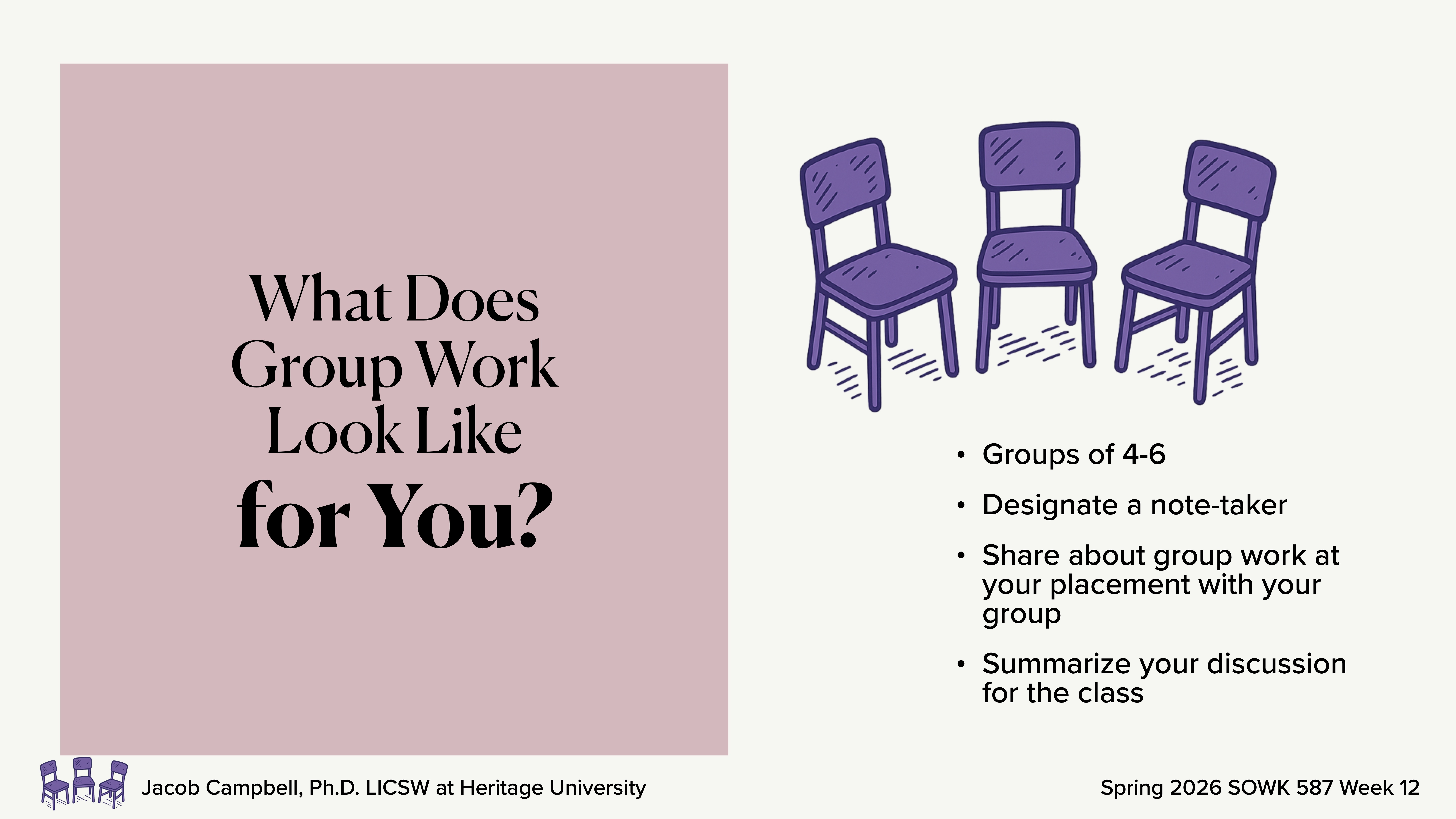 Three purple chairs are positioned on the right side. Referring to group activities, the slide includes text instructions such as forming groups, designating a note-taker, and summarizing discussions. Title: 'What Does Group Work Look Like for You?' Presented by Jacob Campbell, Ph.D., LICSW at Heritage University, it’s titled Spring 2026 SOWK 587 Week 12.