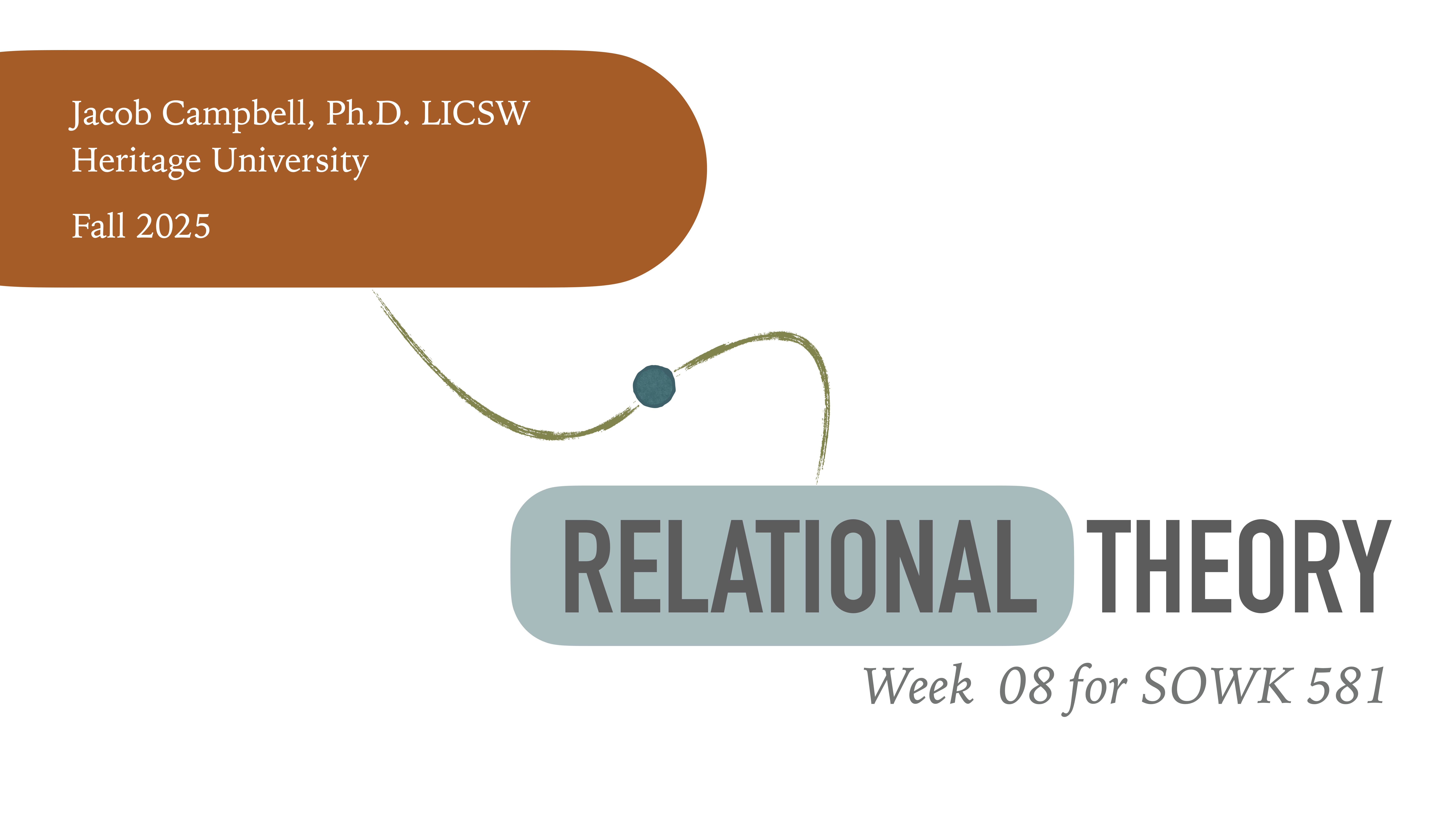 Title slide featuring 'RELATIONAL THEORY' in bold. Includes 'Jacob Campbell, Ph.D. LICSW, Heritage University, Fall 2025' and 'Week 08 for SOWK 581' against a minimalist background with abstract lines.