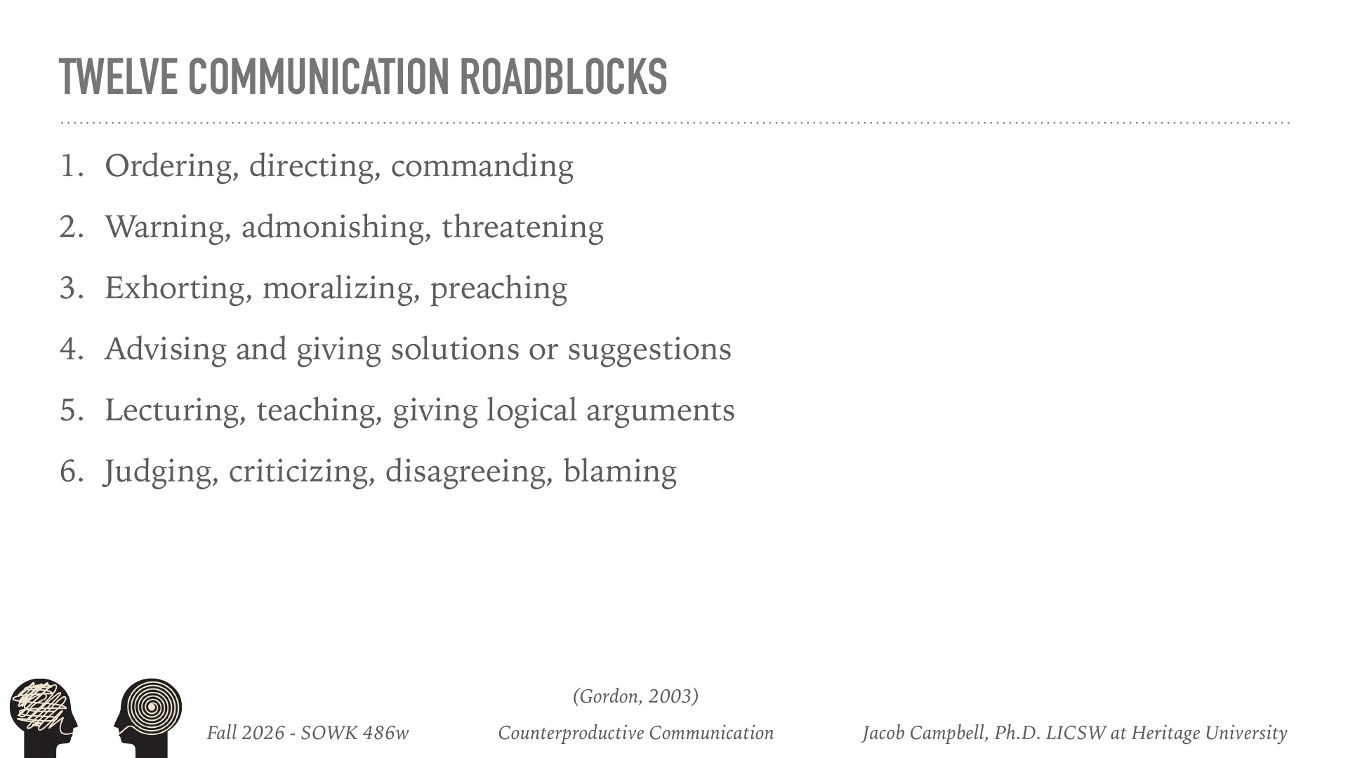 A presentation slide displays 'TWELVE COMMUNICATION ROADBLOCKS' as its title, listing six communication barriers: ordering/directing/commanding, warning/admonishing/threatening, exhorting/moralizing/preaching, advising/giving solutions, lecturing/teaching/giving logical arguments, and judging/criticizing/disagreeing/blaming. The slide is attributed to Gordon (2003) and formatted for a Fall 2026 Counterproductive Communication course at Heritage University.