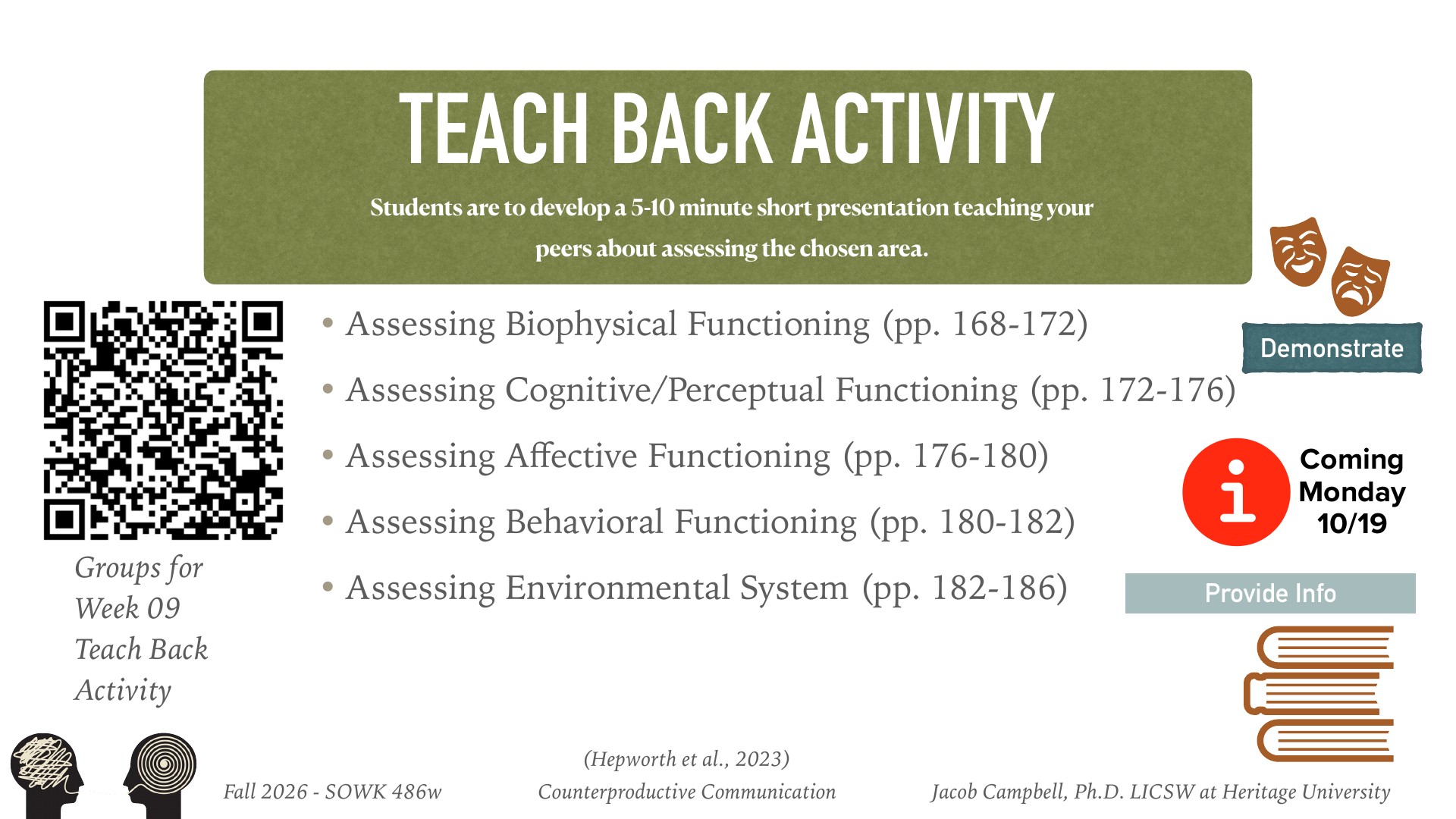 A presentation slide outlining a 'Teach Back Activity' where students develop a 5-10 minute presentation teaching peers about assessing five functioning areas: Biophysical (pp. 168-172), Cognitive/Perceptual (pp. 172-176), Affective (pp. 176-180), Behavioral (pp. 180-182), and Environmental System (pp. 182-186). A QR code links to group assignments. The slide is from Fall 2026 SOWK 486w Counterproductive Communication at Heritage University by Jacob Campbell, Ph.D. LICSW, citing Hepworth et al. (2023).